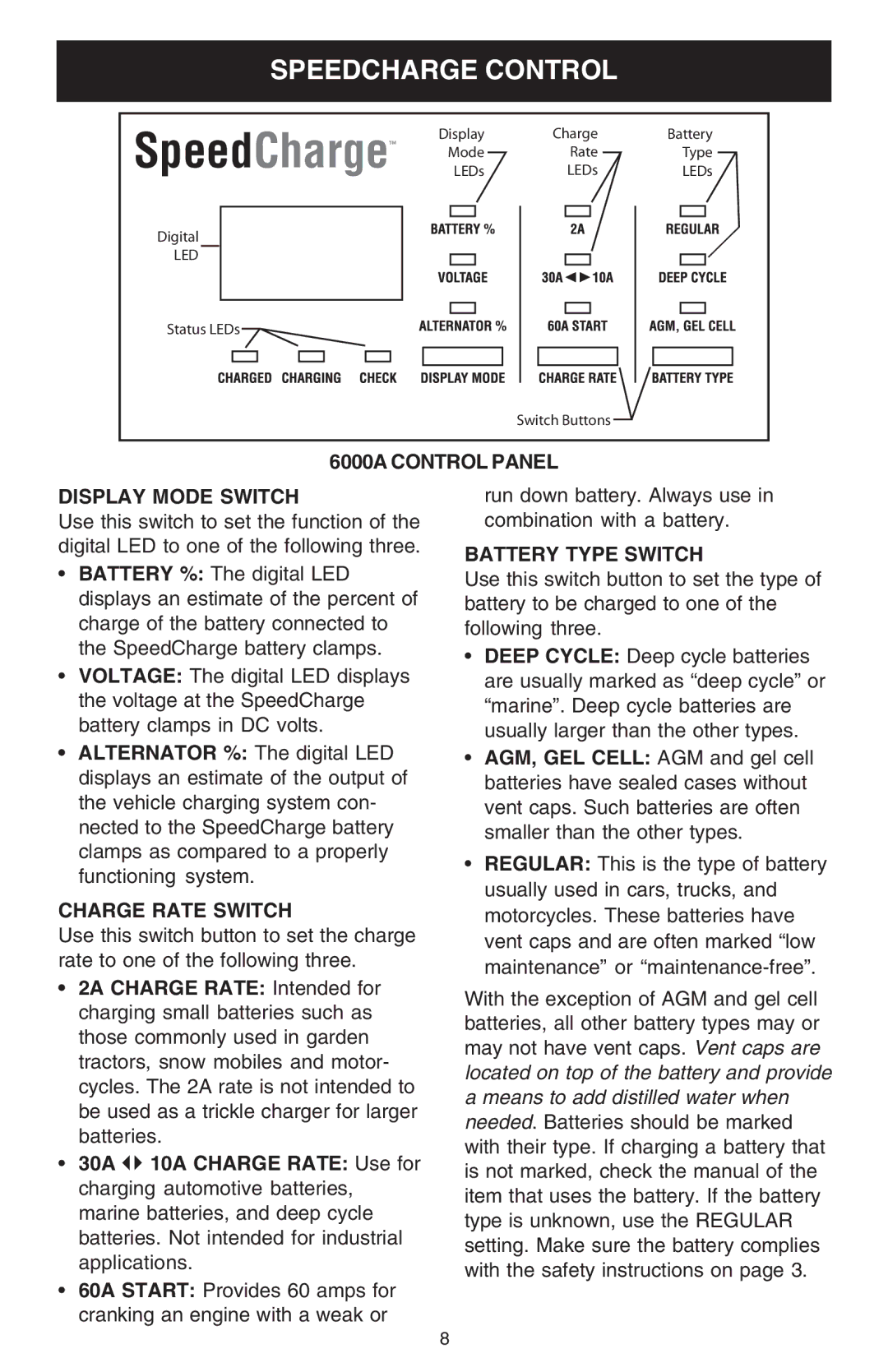 Schumacher Speedcharge Control, 6000A Control Panel Display Mode Switch, Battery Type Switch, Charge Rate Switch 