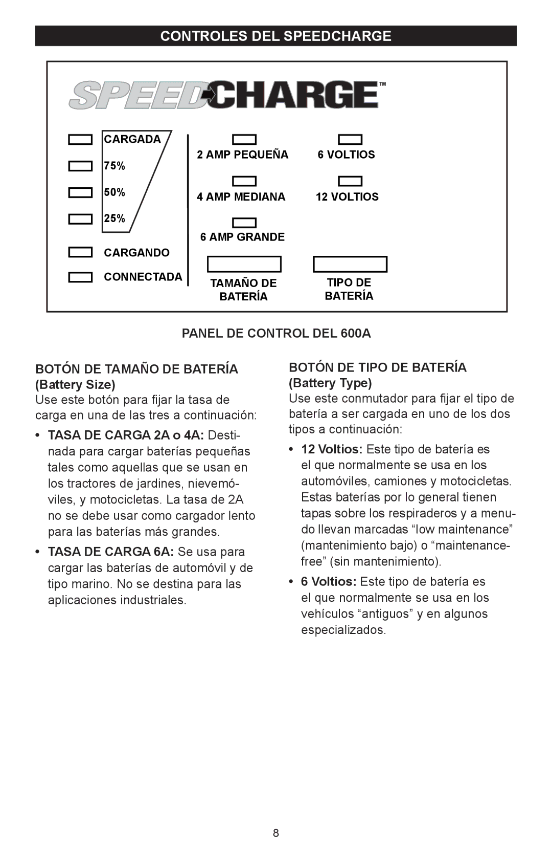 Schumacher owner manual Controles DEL Speedcharge, Panel DE Control DEL 600A, Botón DE Tamaño DE Batería Battery Size 