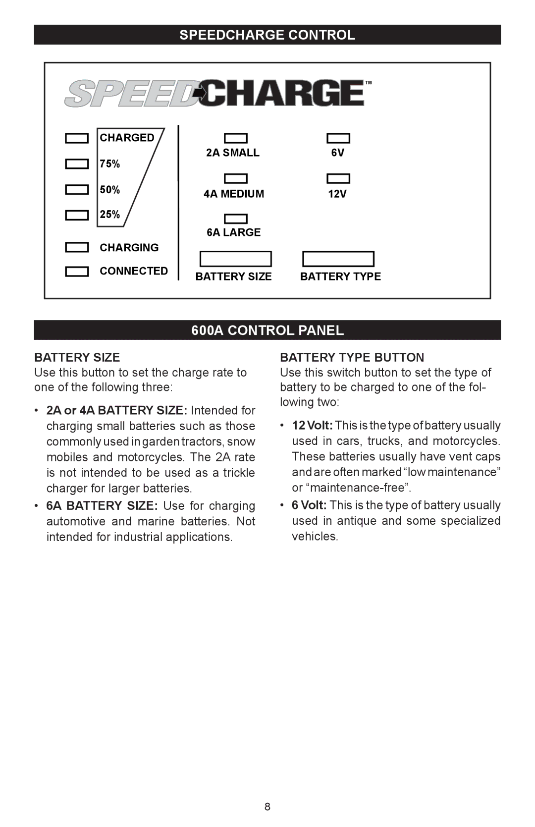 Schumacher owner manual Speedcharge Control, 600A Control Panel, Battery Size, Battery Type Button 