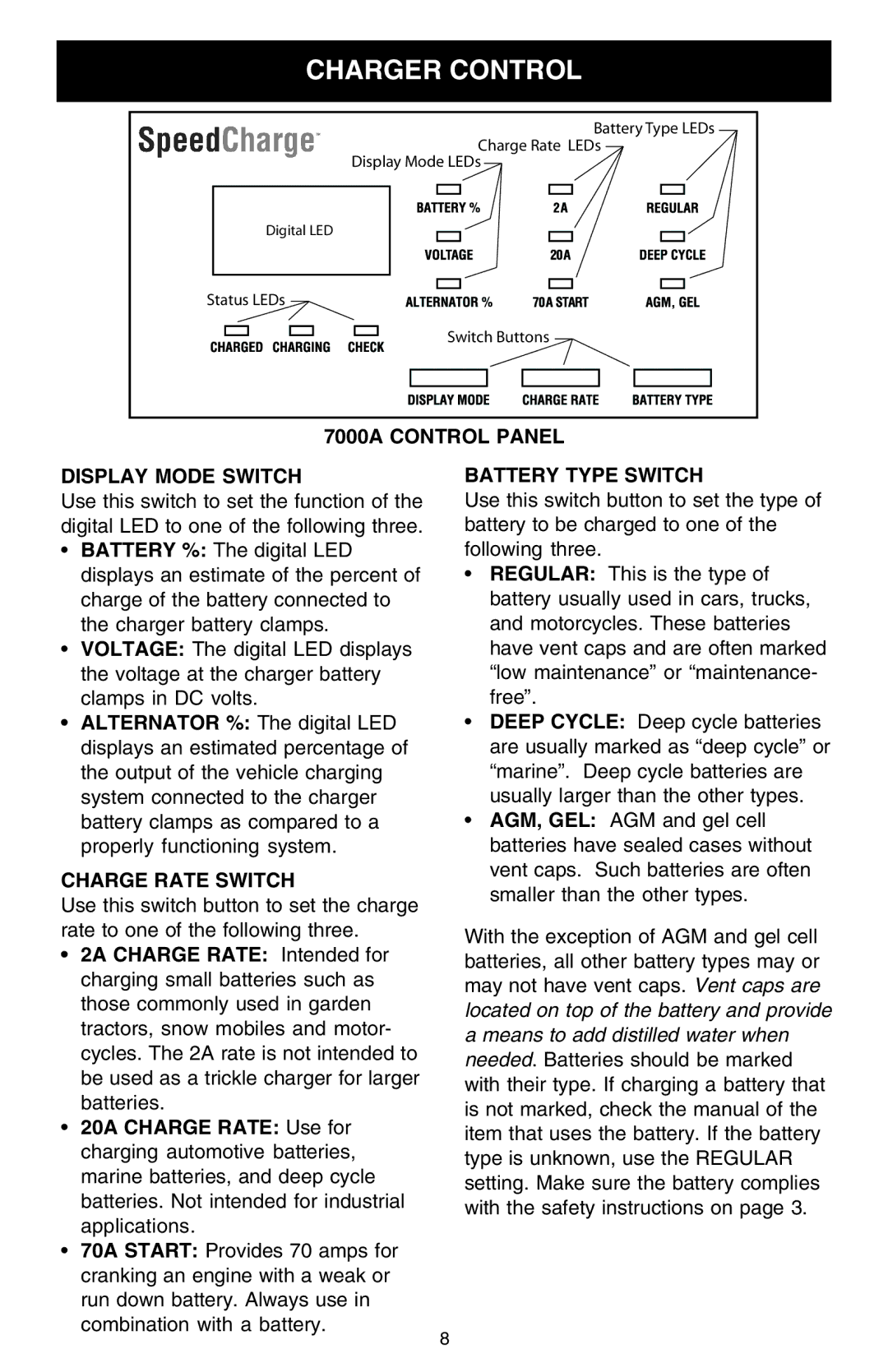 Schumacher Charger Control, 7000A Control Panel Display Mode Switch, Charge Rate Switch, Battery Type Switch 