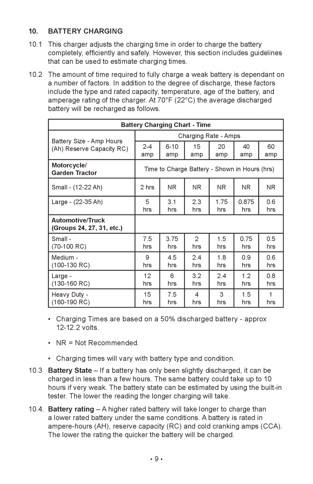 Schumacher 85-716 instruction manual Battery Charging 