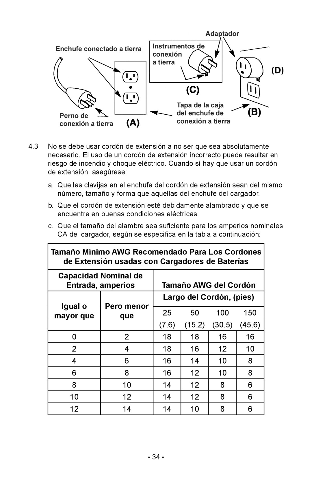 Schumacher 85-716 instruction manual Largo del Cordón, píes 