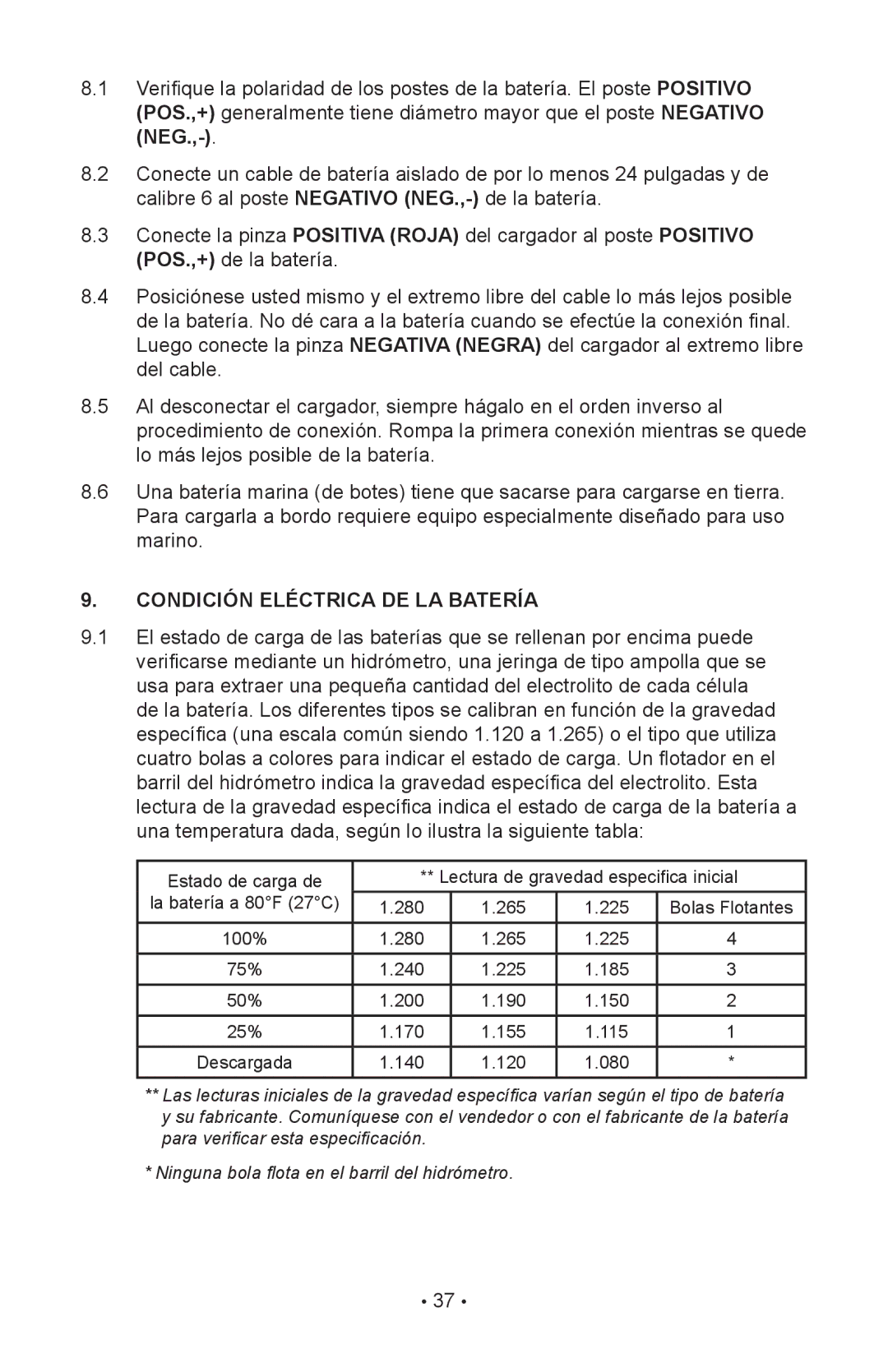 Schumacher 85-716 instruction manual Condición Eléctrica DE LA Batería 