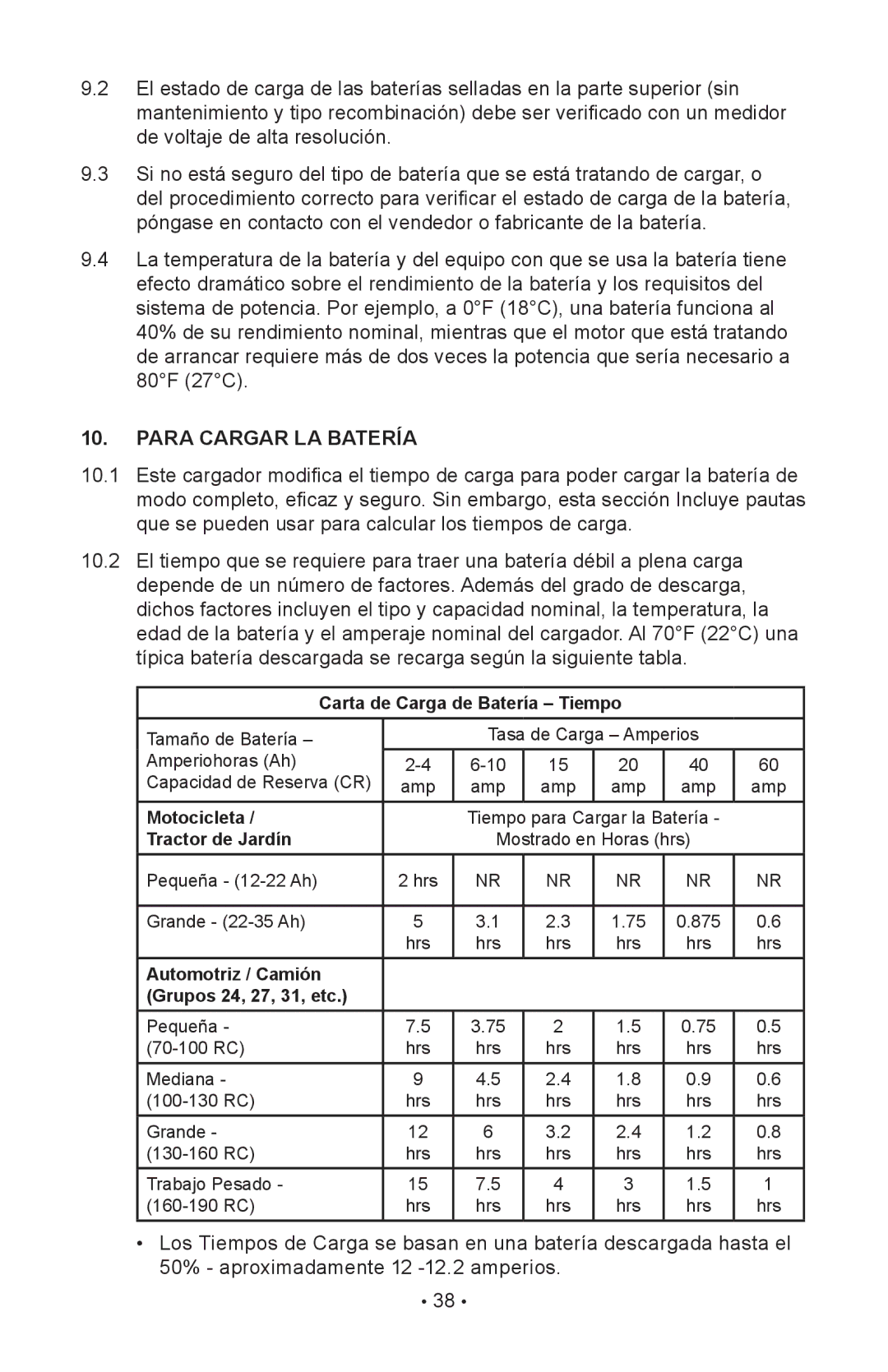 Schumacher 85-716 instruction manual Para Cargar LA Batería 