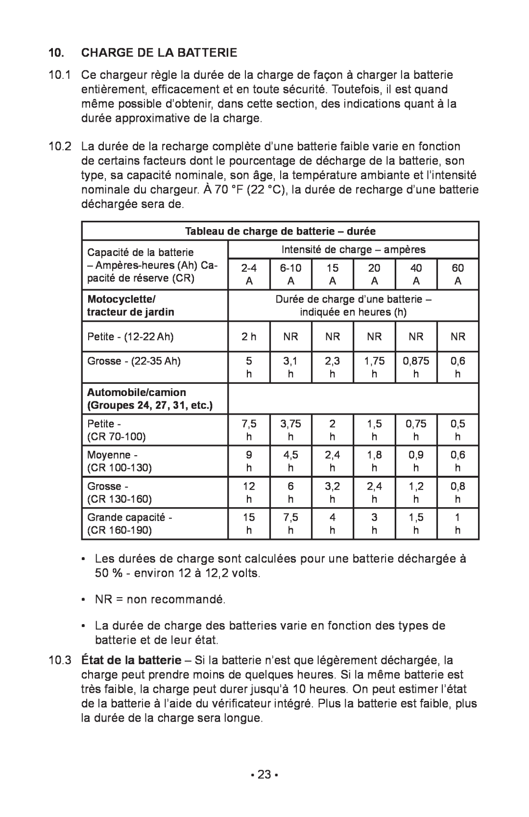 Schumacher 85-716 instruction manual Charge De La Batterie 