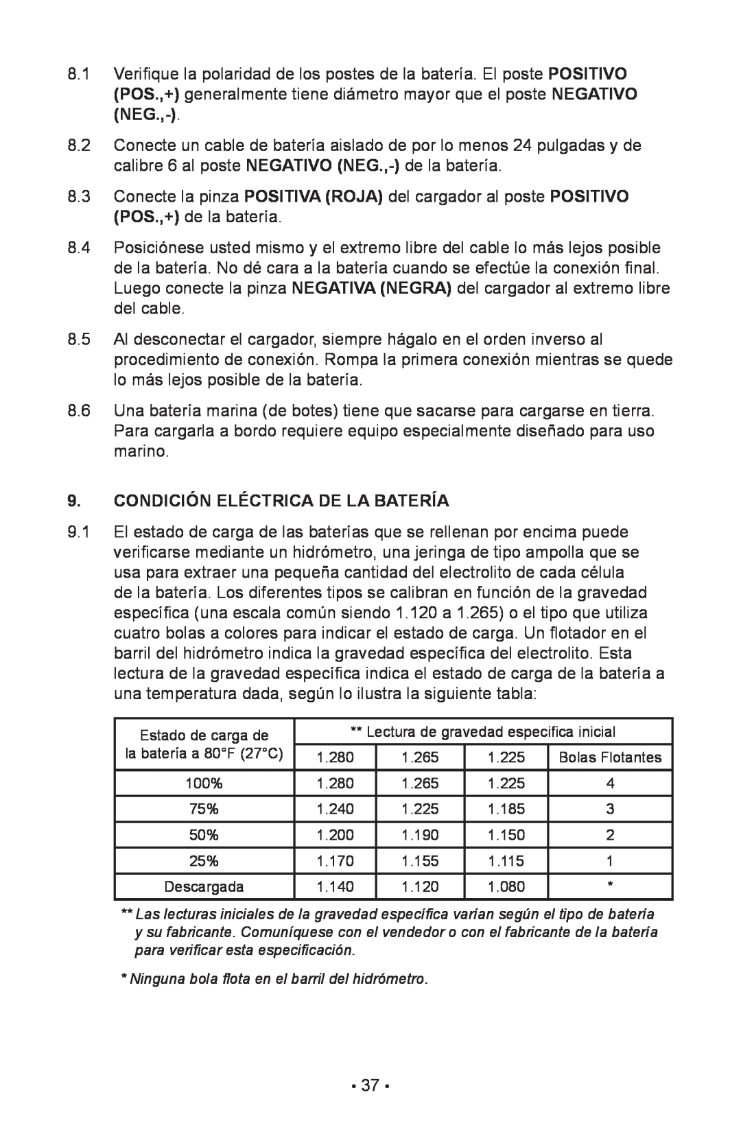 Schumacher 85-716 instruction manual Condición Eléctrica De La Batería, Ninguna bola flota en el barril del hidrómetro 