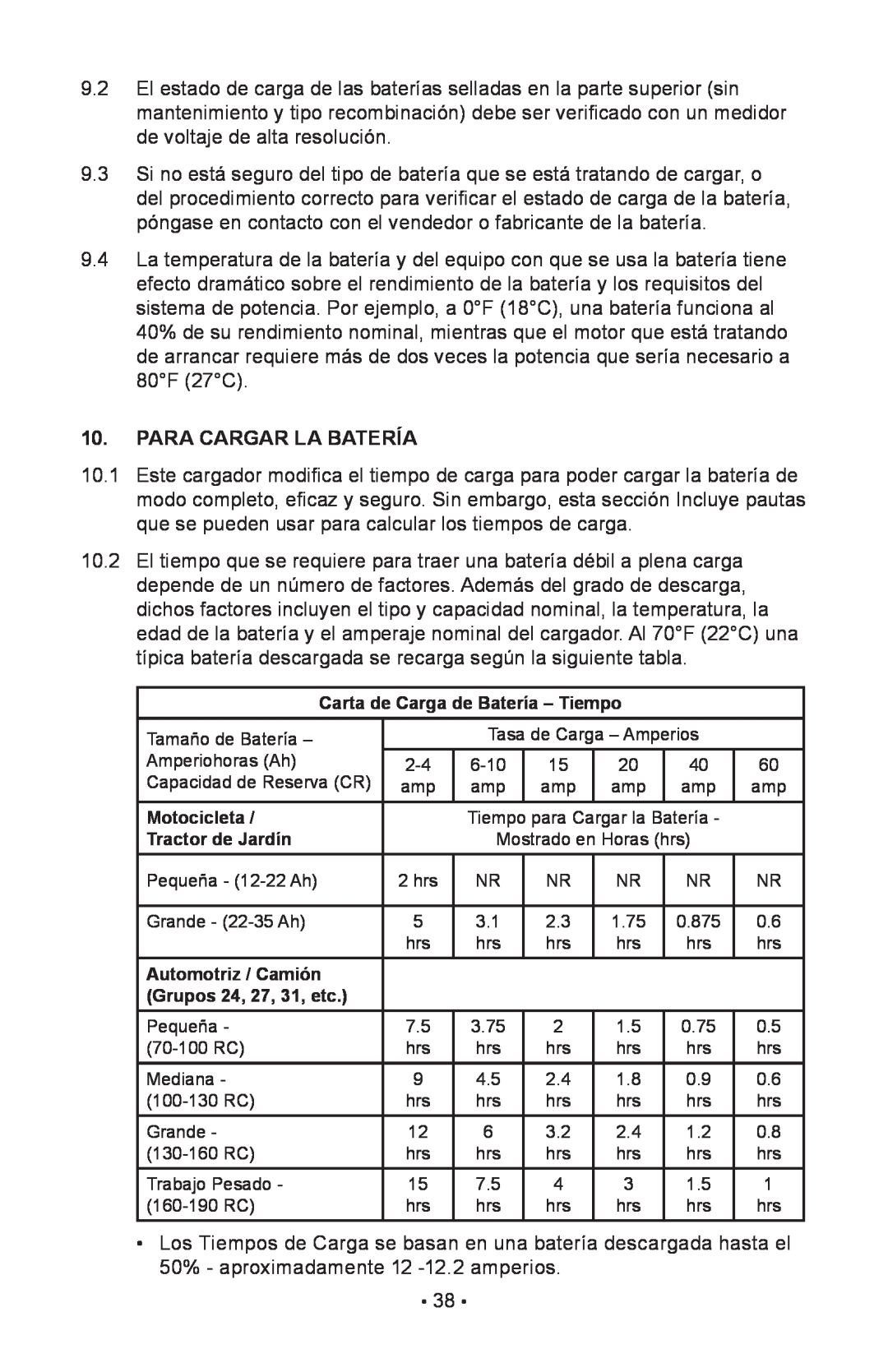Schumacher 85-716 instruction manual Para Cargar La Batería 
