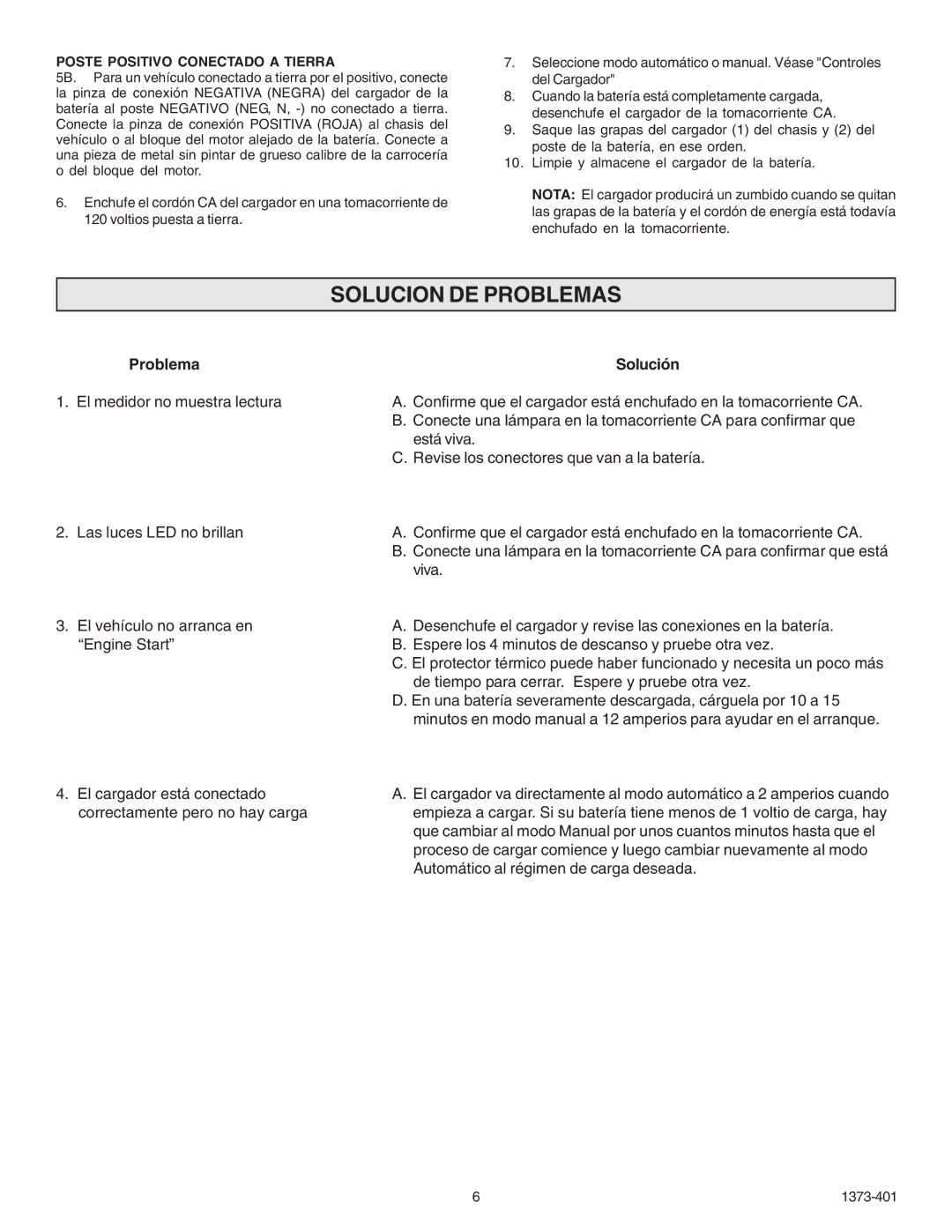 Schumacher 9275A-PE owner manual Solucion DE Problemas, Poste Positivo Conectado a Tierra 