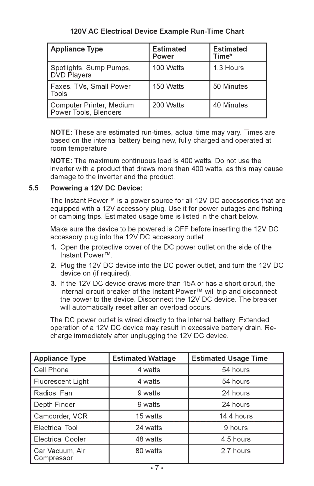 Schumacher 00-99-000990-0809, 94026936 Powering a 12V DC Device, Appliance Type Estimated Wattage Estimated Usage Time 