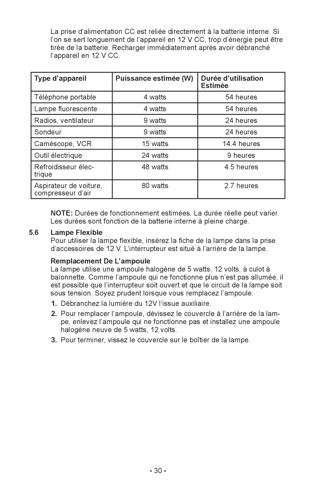 Schumacher IP-1800I, 94026936, 00-99-000990-0809 owner manual Lampe Flexible, Remplacement De L’ampoule 