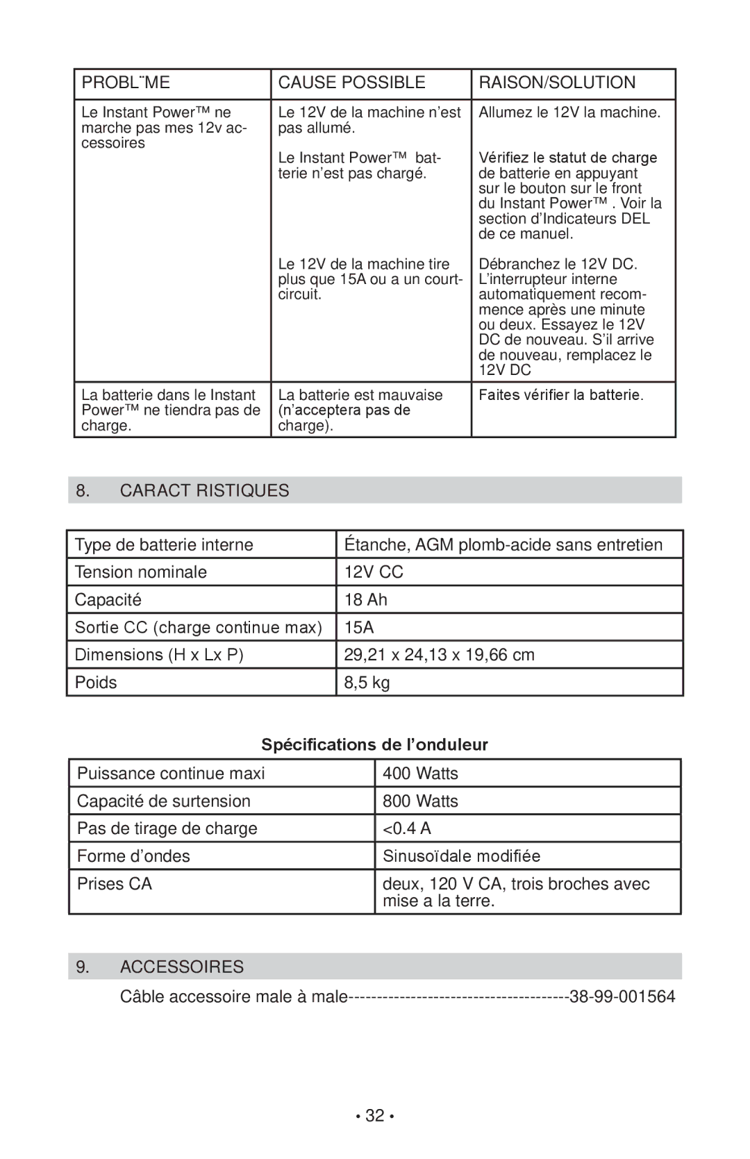 Schumacher 94026936 Problème Cause Possible RAISON/SOLUTION, Caractéristiques, Spécifications de l’onduleur, Accessoires 