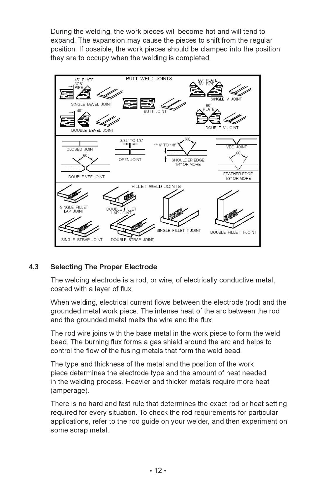 Schumacher 00-99-000985/1009, 98026071, 94070A manual Selecting The Proper Electrode 