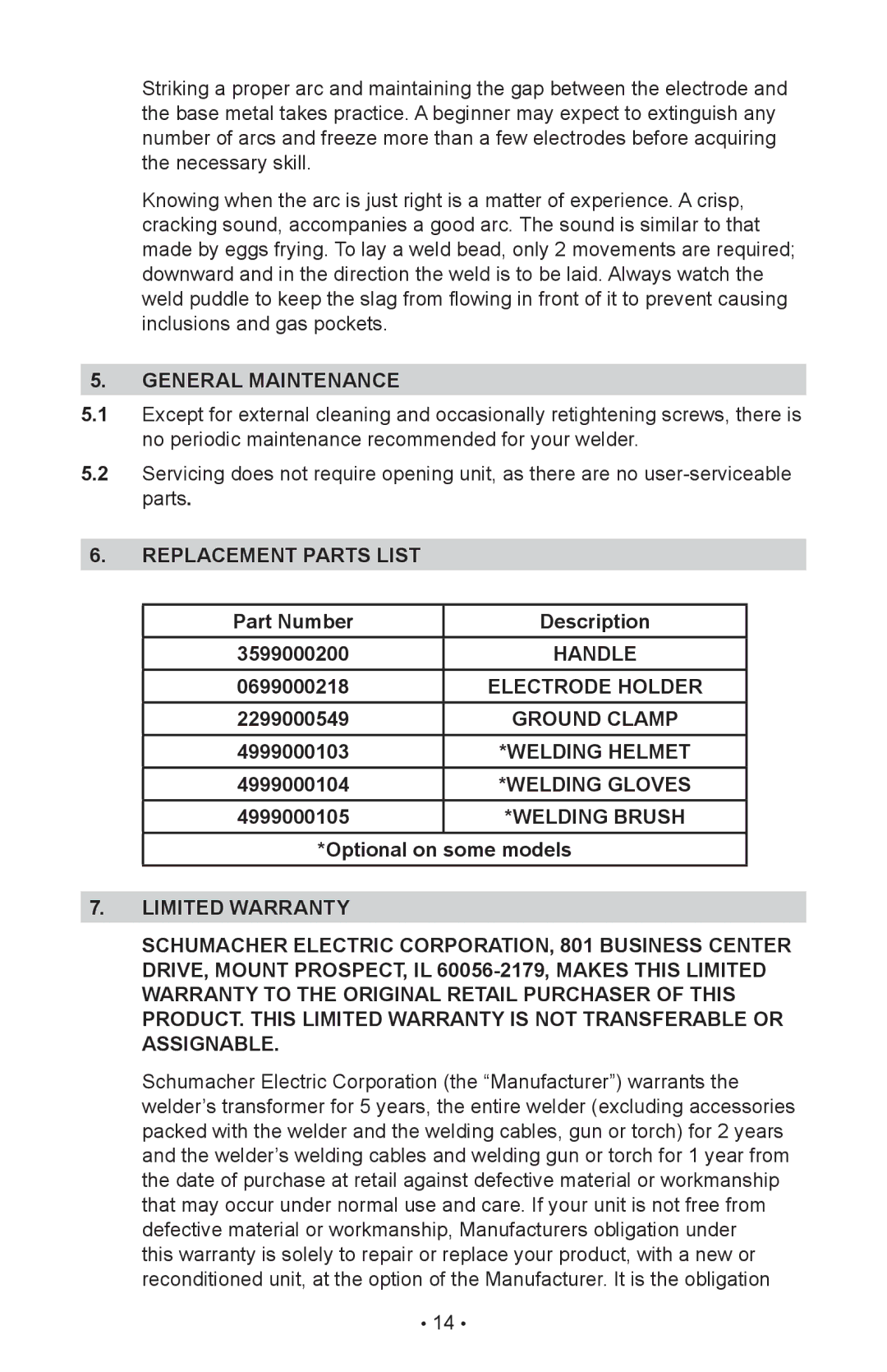 Schumacher 94070A General Maintenance, Replacement Parts List, Handle, Electrode Holder, Ground Clamp, Welding Helmet 