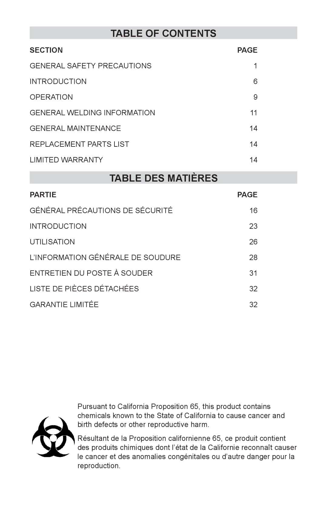 Schumacher 00-99-000985/1009, 98026071, 94070A manual Table DES Matières 