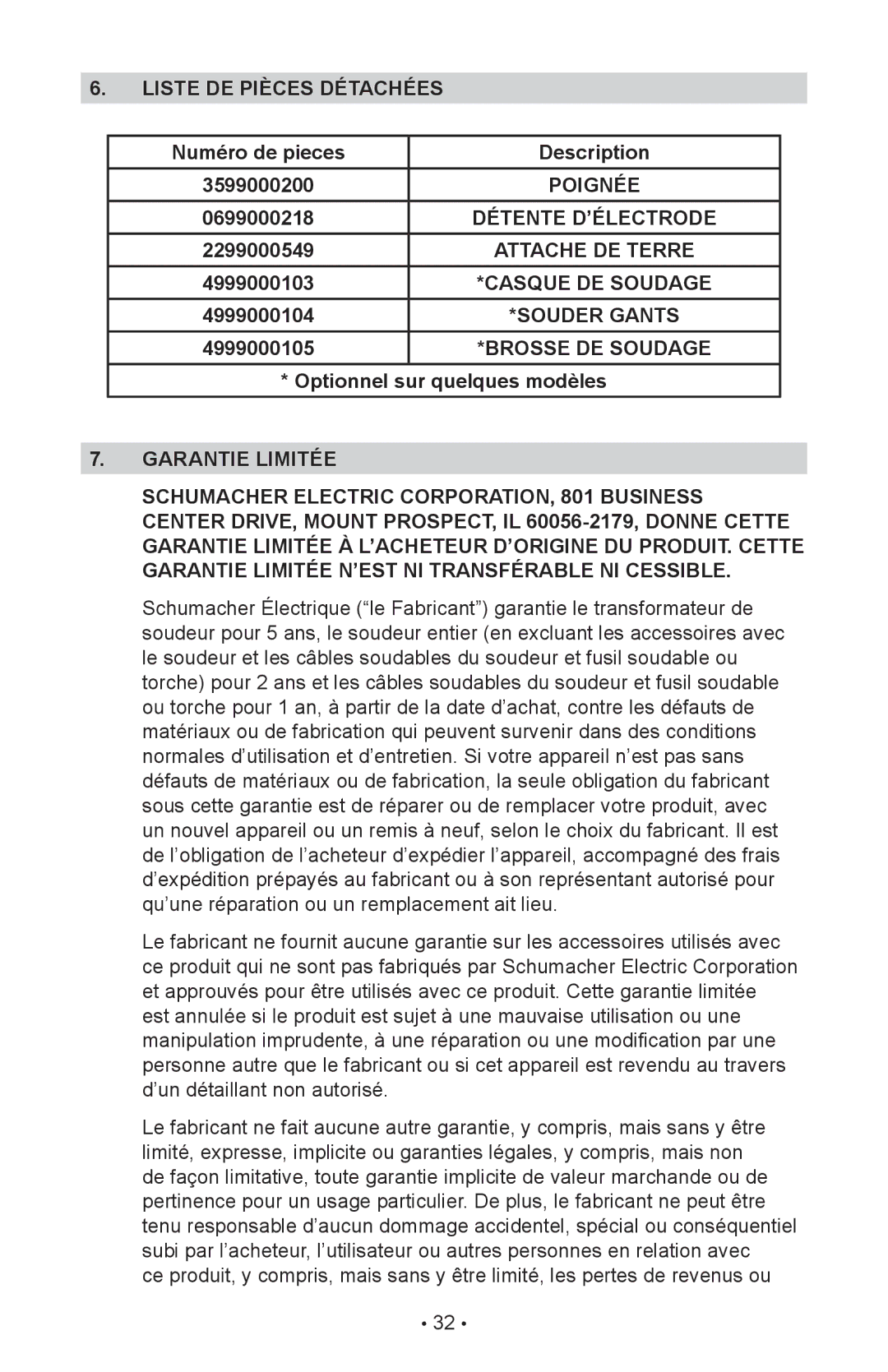 Schumacher 00-99-000985/1009 Liste DE Pièces Détachées, Poignée, Détente D’ÉLECTRODE, Attache DE Terre, Casque DE Soudage 