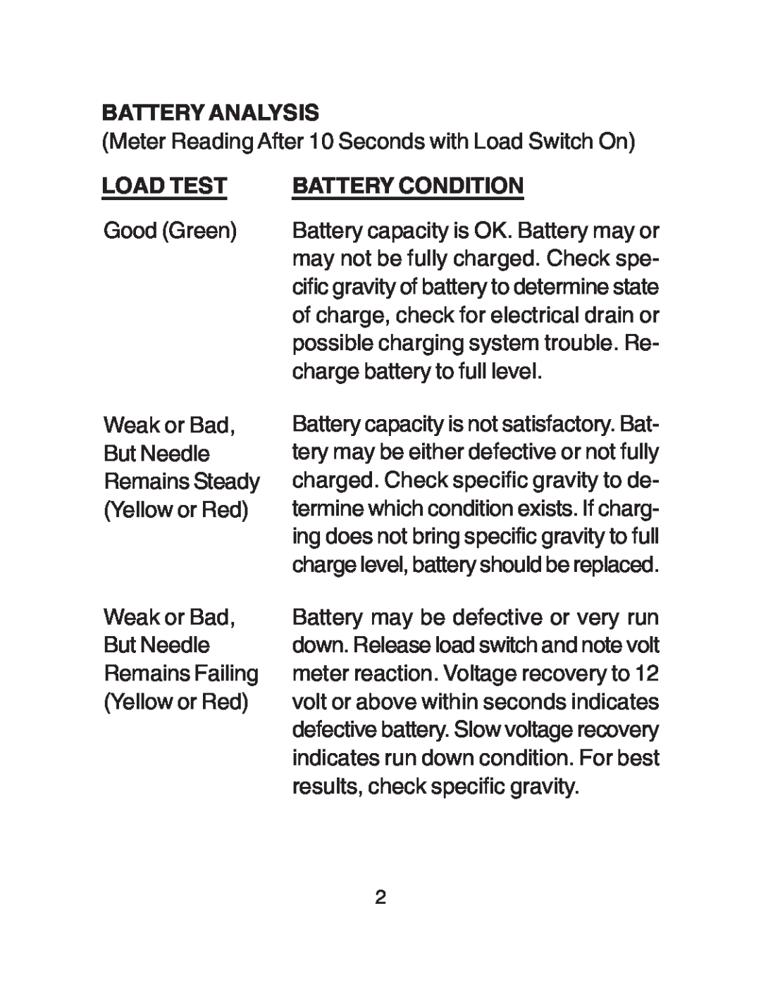 Schumacher BT-100 Battery Analysis, Load Test, Battery Condition, Meter Reading After 10 Seconds with Load Switch On 
