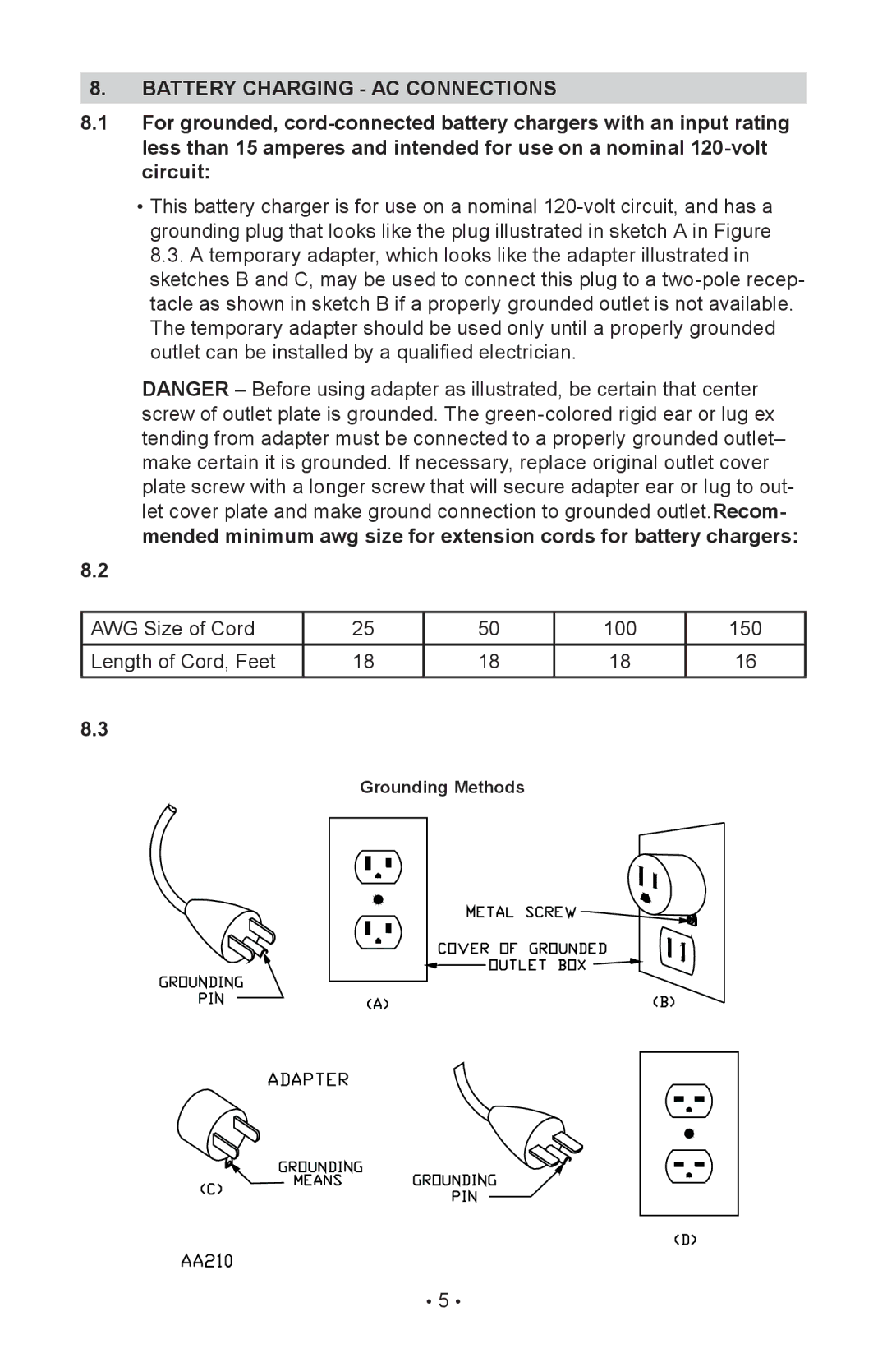 Schumacher CBC-1000 owner manual Grounding Methods 