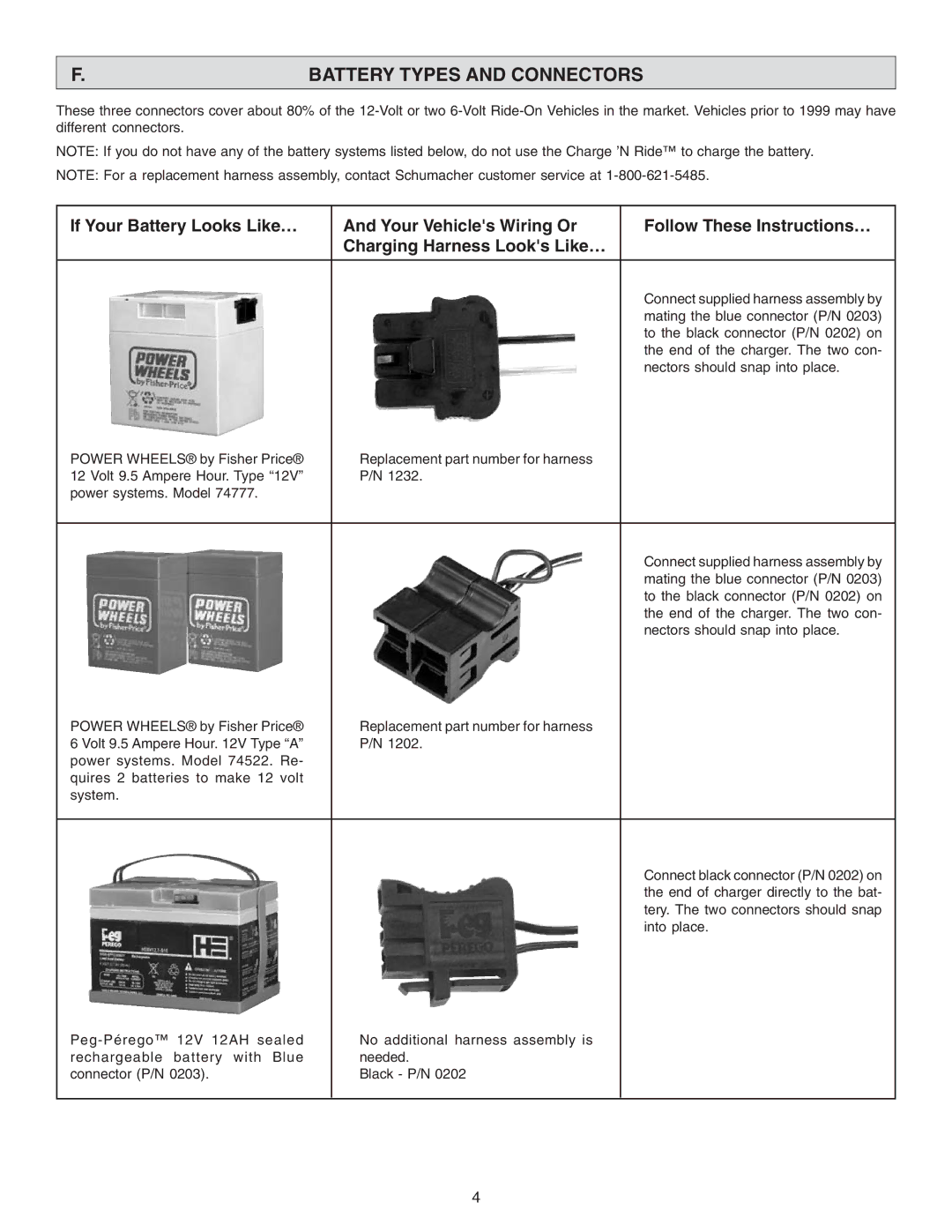 Schumacher CR-100A owner manual Battery Types and Connectors 