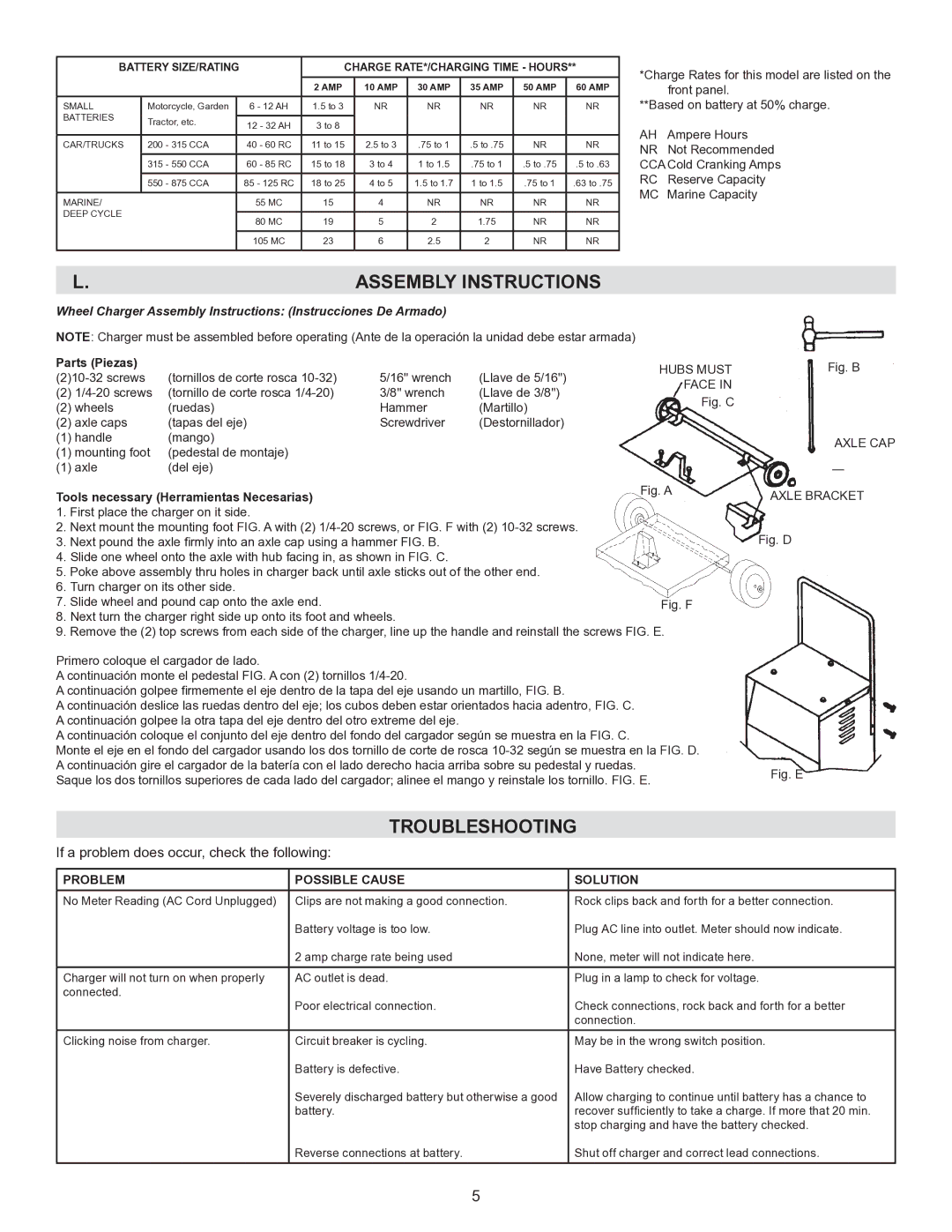 Schumacher DY-1420 owner manual Troubleshooting, Assembly Instructions, If a problem does occur, check the following 