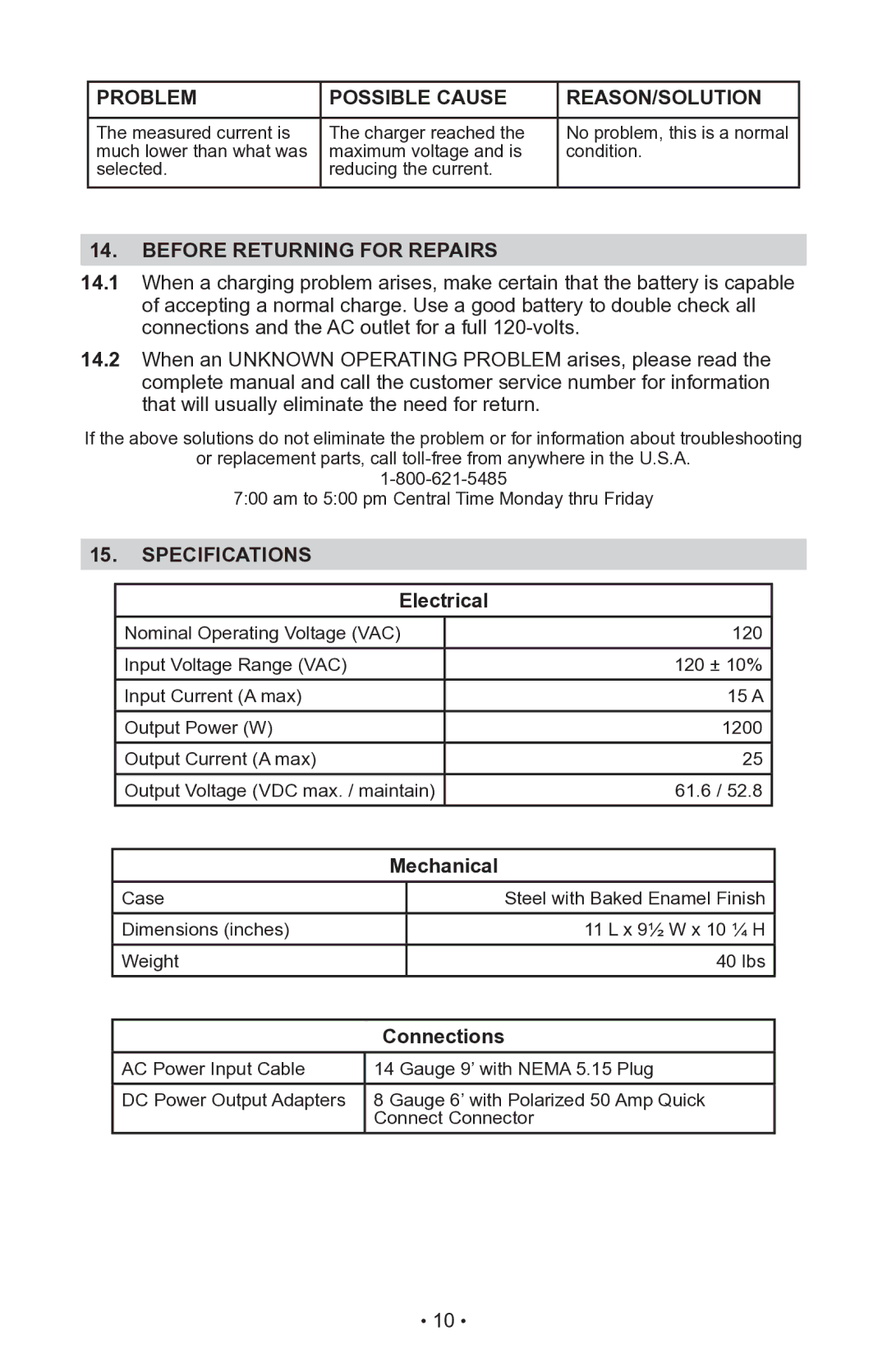 Schumacher INC-14825A owner manual Problem Possible Cause REASON/SOLUTION, Before Returning for Repairs, Specifications 