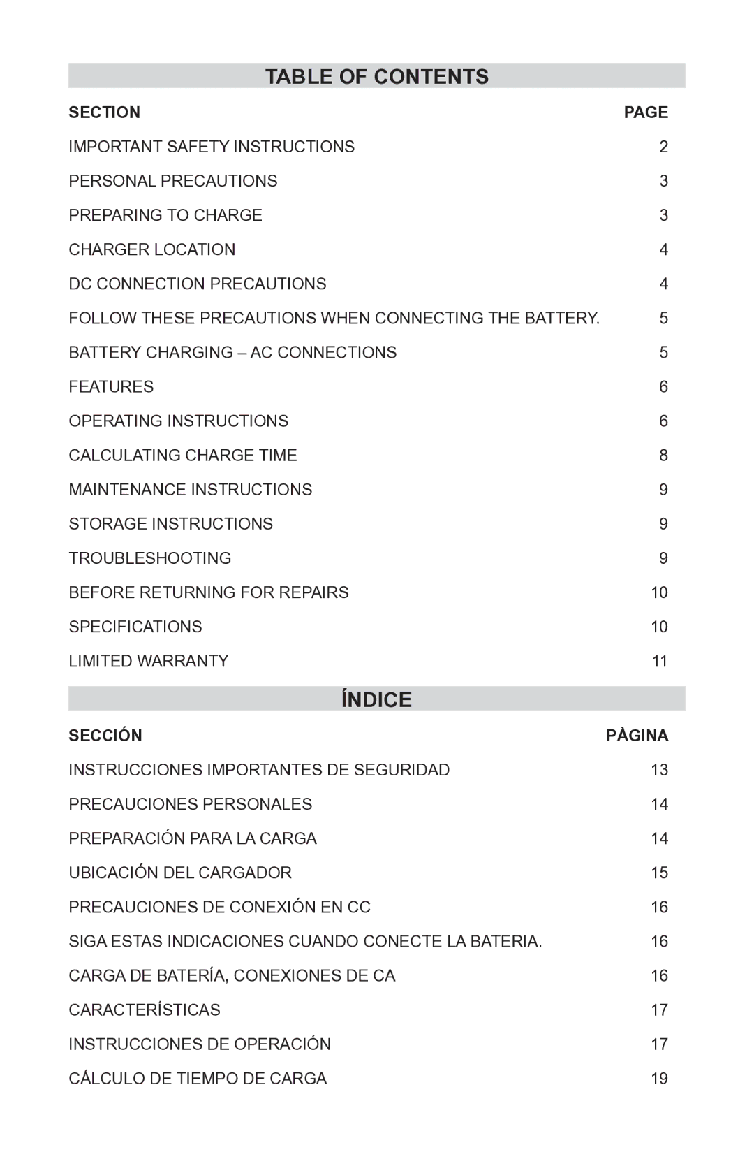 Schumacher INC-14825A owner manual Índice 