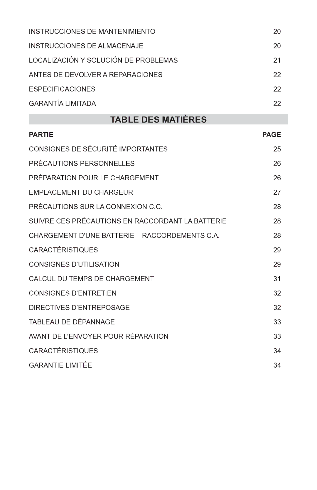 Schumacher INC-14825A owner manual Table DES Matières 