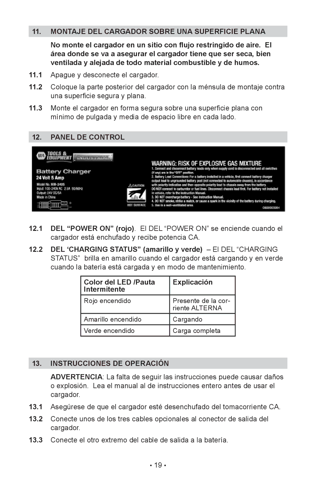 Schumacher INC-2405A Montaje DEL Cargador Sobre UNA Superficie Plana, Panel DE Control, Instrucciones DE Operación 