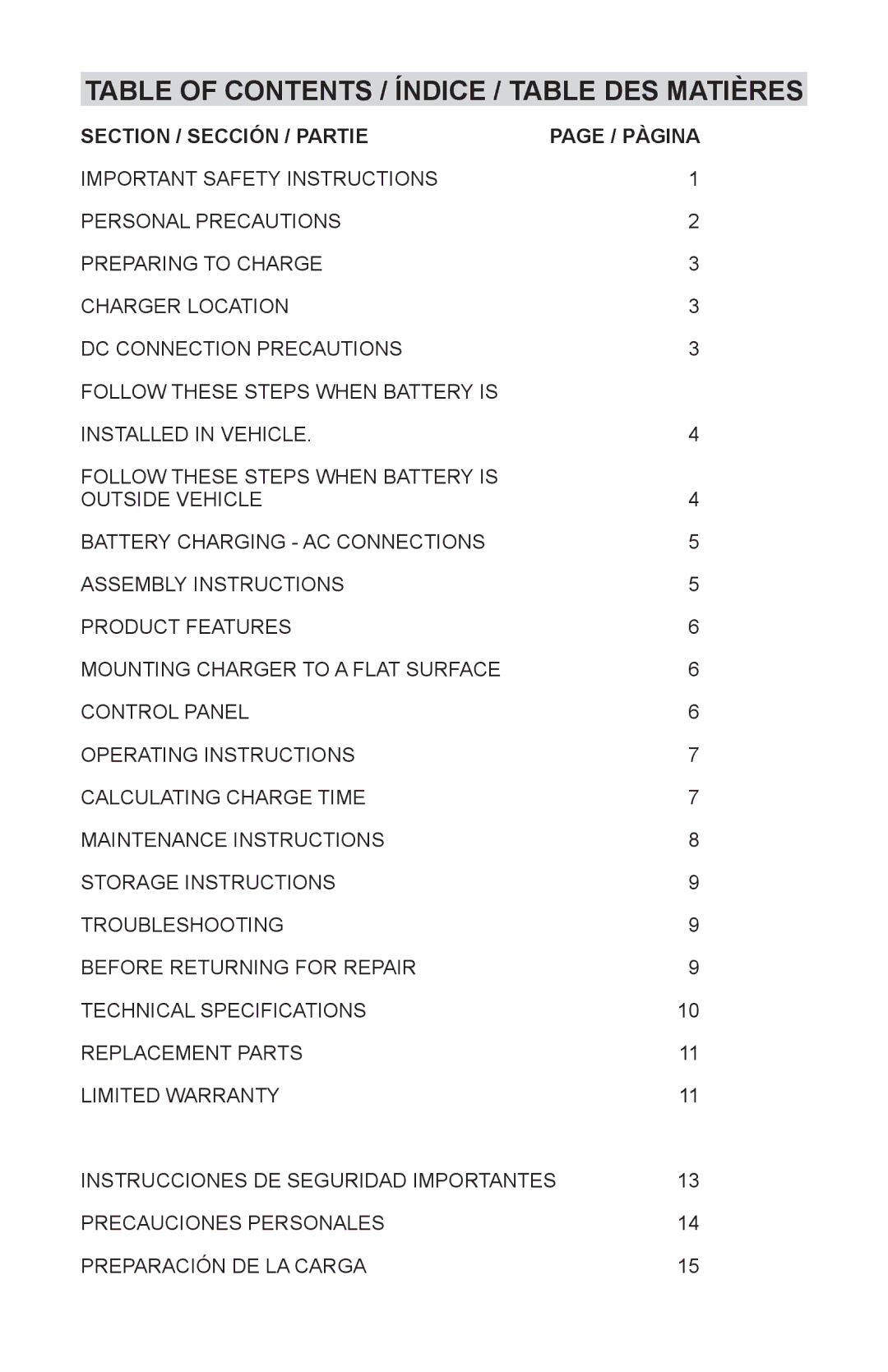 Schumacher INC-2405A owner manual Table of Contents / Índice / Table DES Matières 