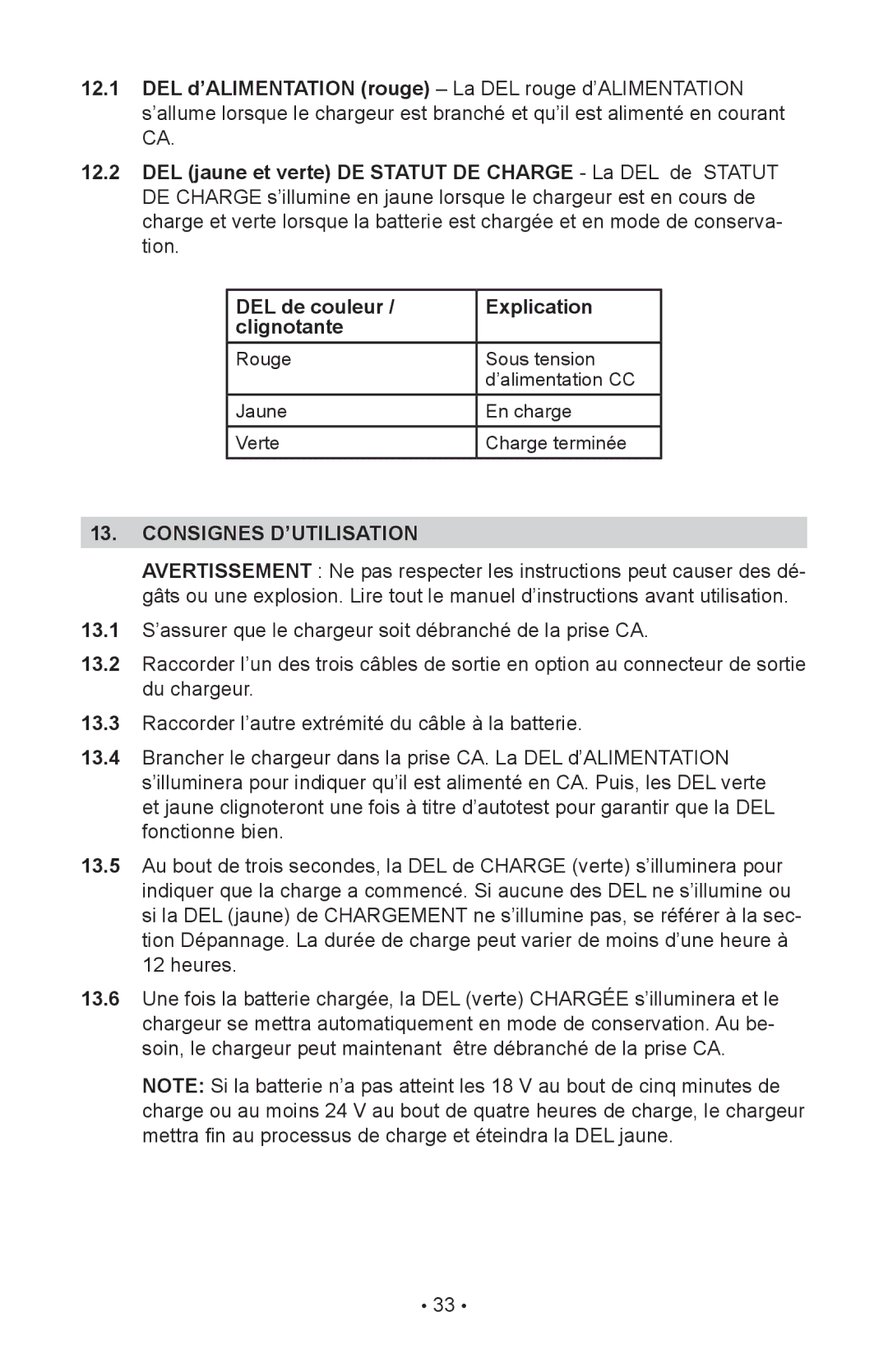 Schumacher INC-2405A owner manual Consignes D’UTILISATION 