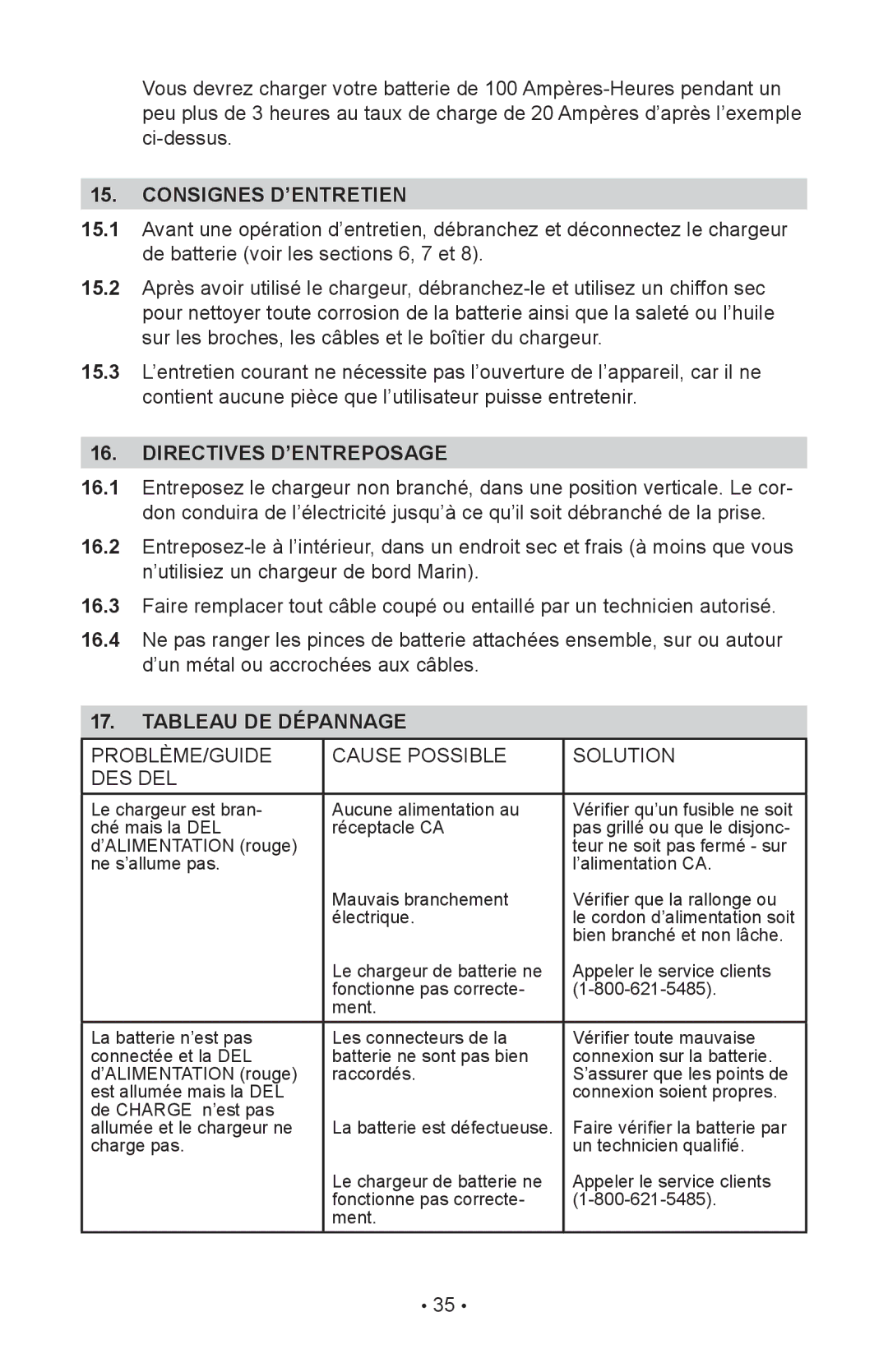 Schumacher INC-2405A owner manual Consignes D’ENTRETIEN, Directives D’ENTREPOSAGE, Tableau DE Dépannage 