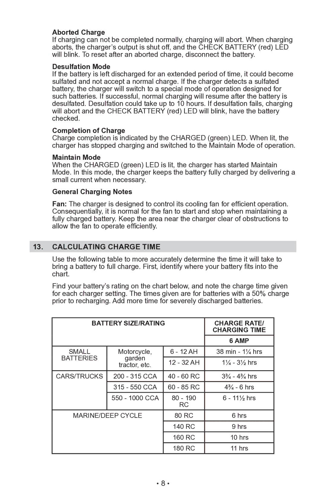 Schumacher INC-406AC, 94080043, 00-99-000940-0110 Calculating Charge Time, Battery SIZE/RATING Charge Rate Charging Time 