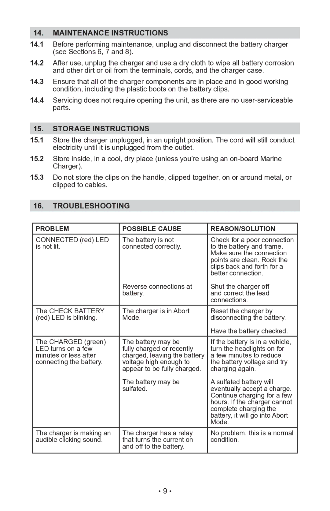 Schumacher INC-406AC, 94080043, 00-99-000940-0110 Maintenance Instructions, Storage Instructions, Troubleshooting 