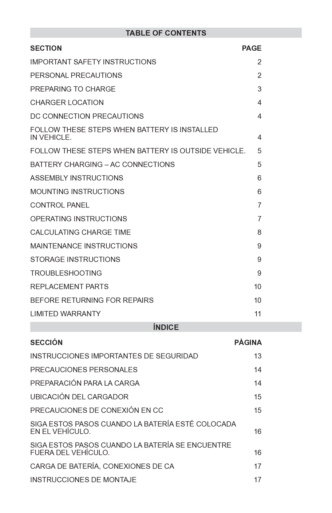 Schumacher 00-99-000940-0110, INC-406AC, 94080043 owner manual Table of Contents, Índice 