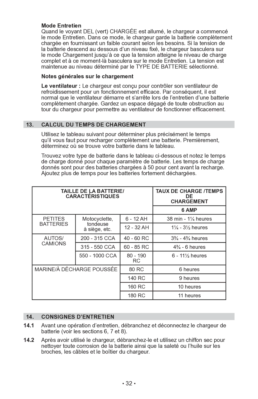 Schumacher INC-406AC, 94080043, 00-99-000940-0110 Mode Entretien, Calcul DU Temps DE Chargement, Consignes D’ENTRETIEN 