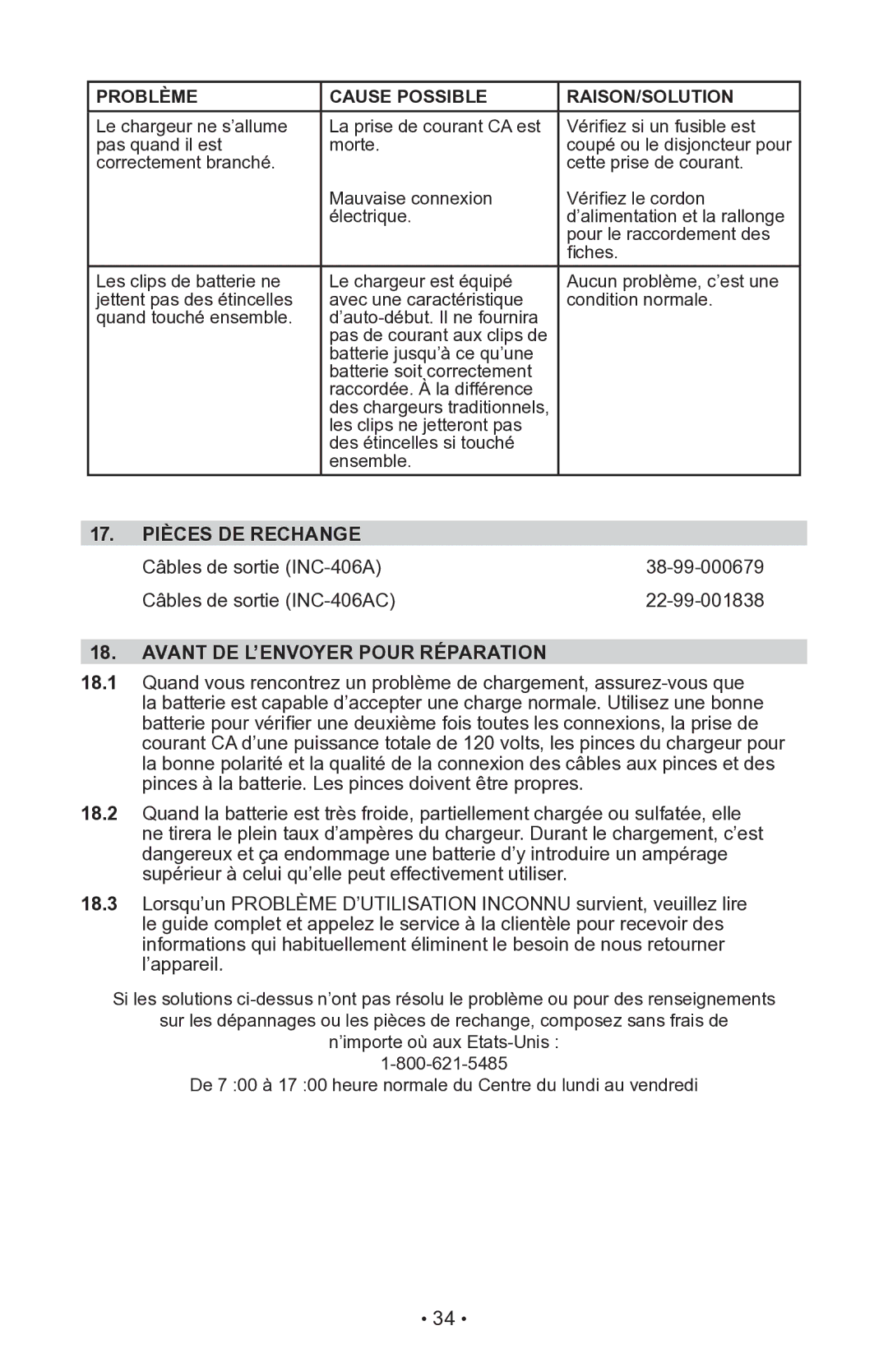 Schumacher 94080043 Problème Cause Possible RAISON/SOLUTION, 17. Pièces DE Rechange, Avant DE L’ENVOYER Pour Réparation 