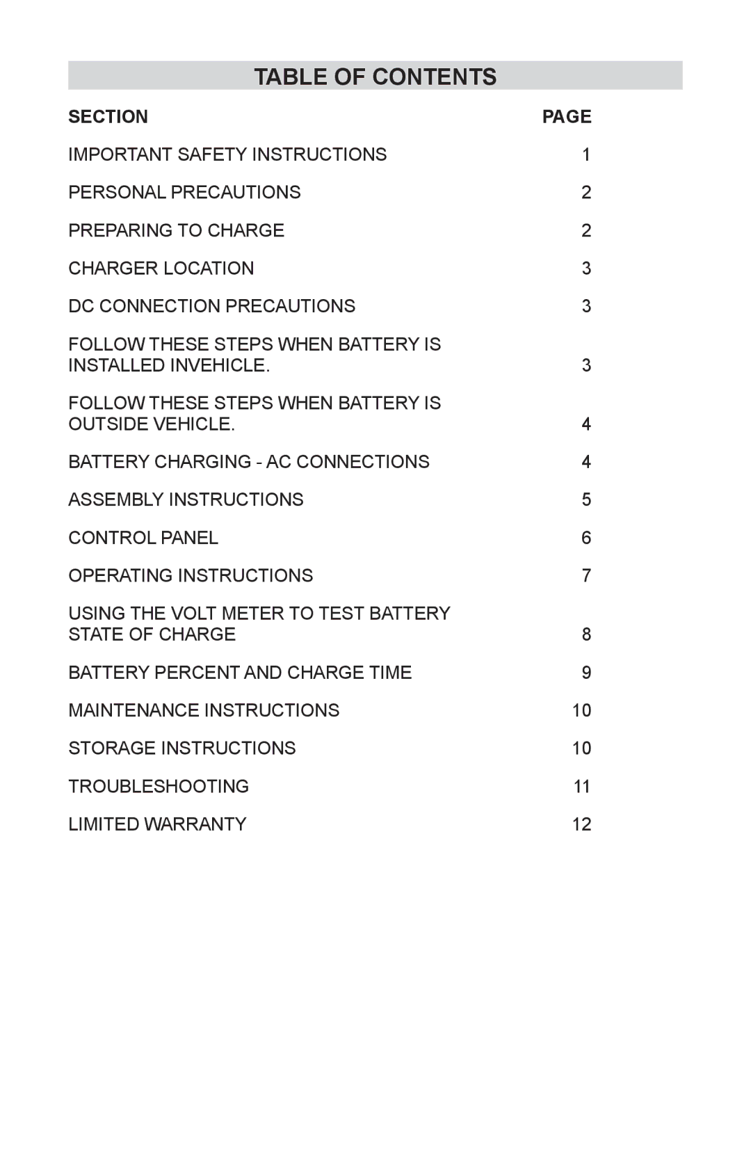 Schumacher INC-812A, 94080037, 00-99-000886/1208 operating instructions Table of Contents 