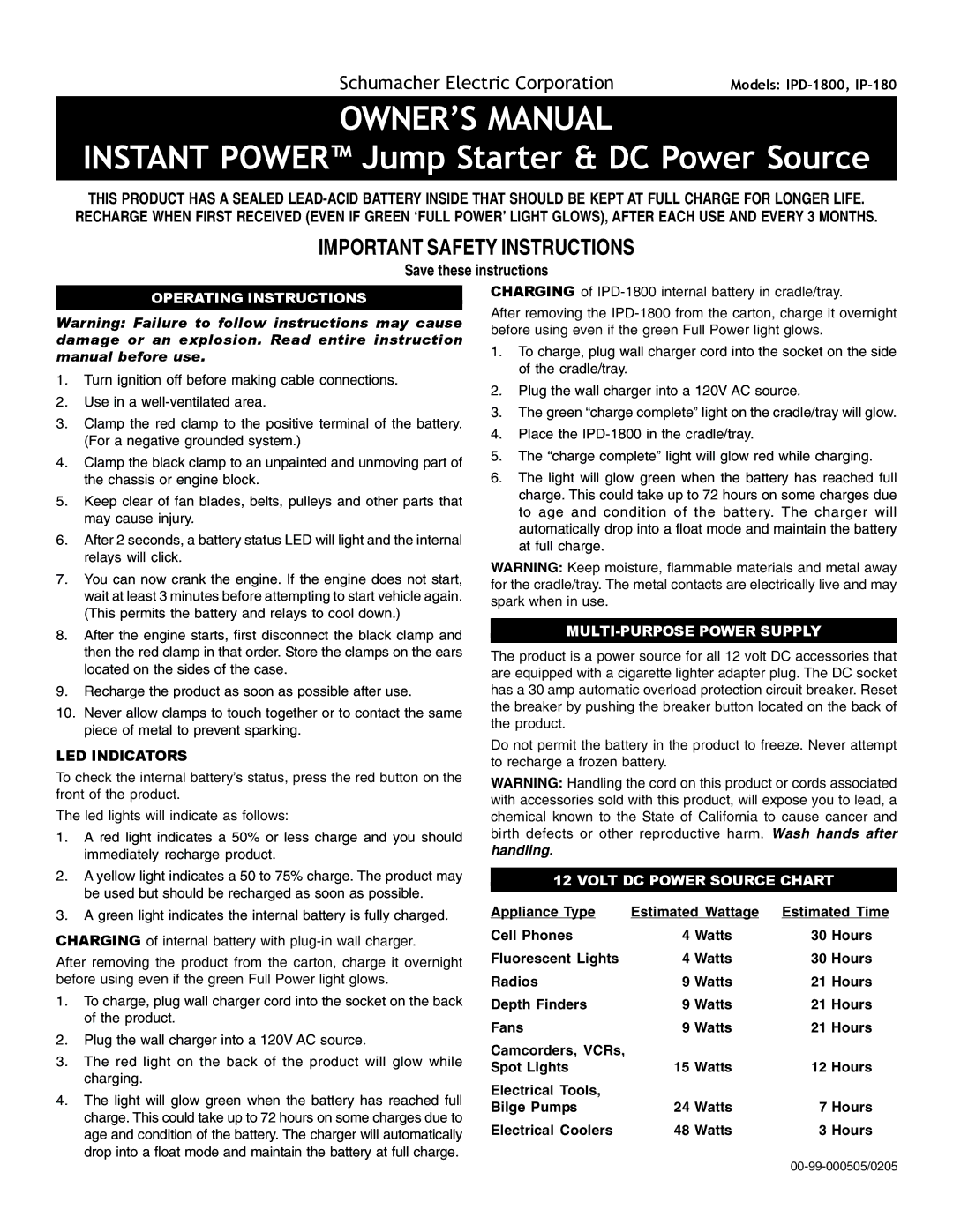 Schumacher 94026831, IP-180 owner manual Instant Power Jump Starter & DC Power Source, Important Safety Instructions 