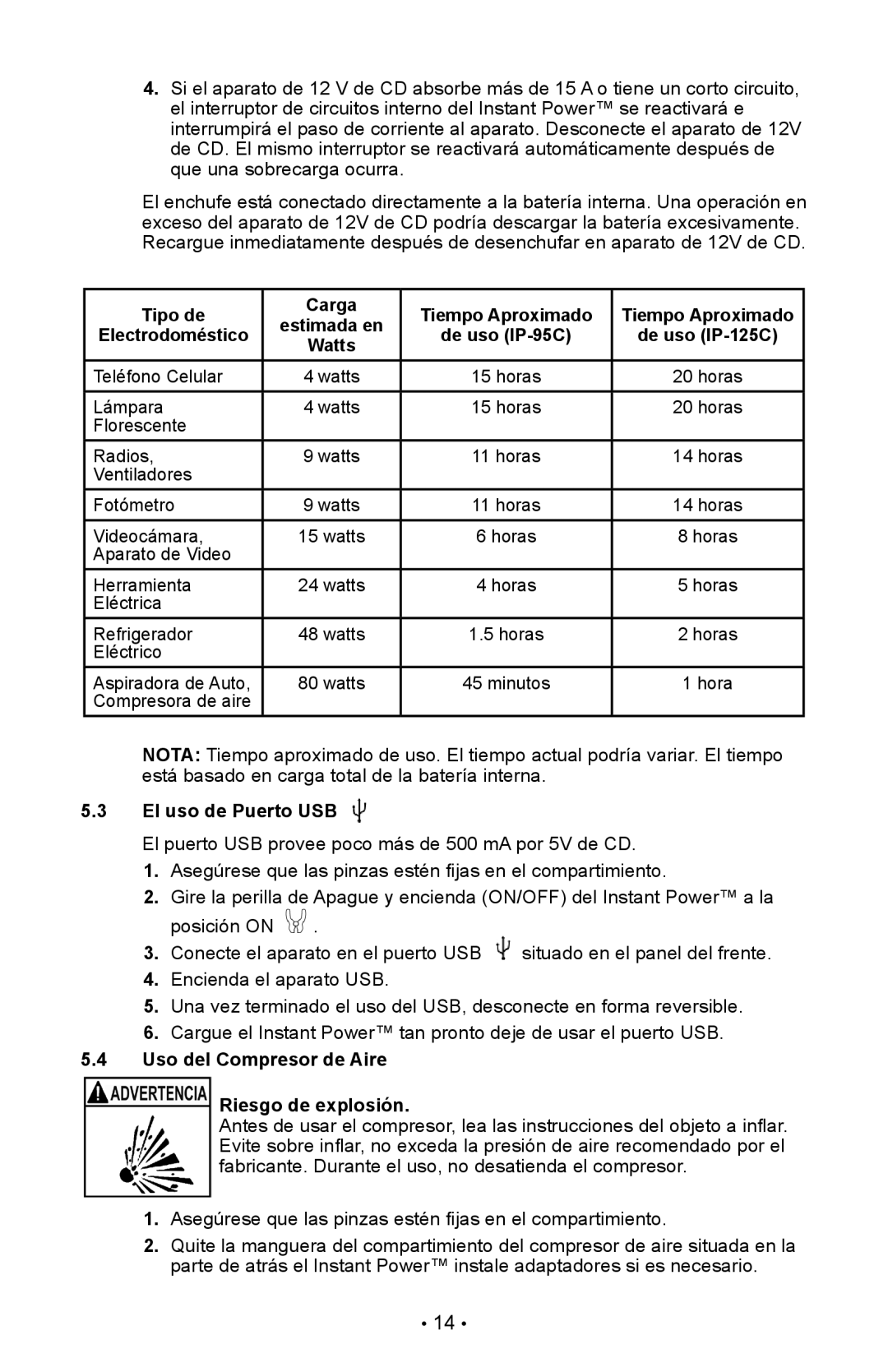 Schumacher IP-125C, IP-95C owner manual Tipo de Carga Tiempo Aproximado, Electrodoméstico, El uso de Puerto USB 