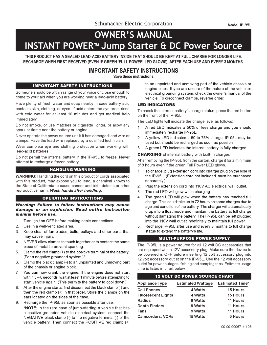 Schumacher IP-95L owner manual Instant Power Jump Starter & DC Power Source, Important Safety Instructions, LED Indicators 