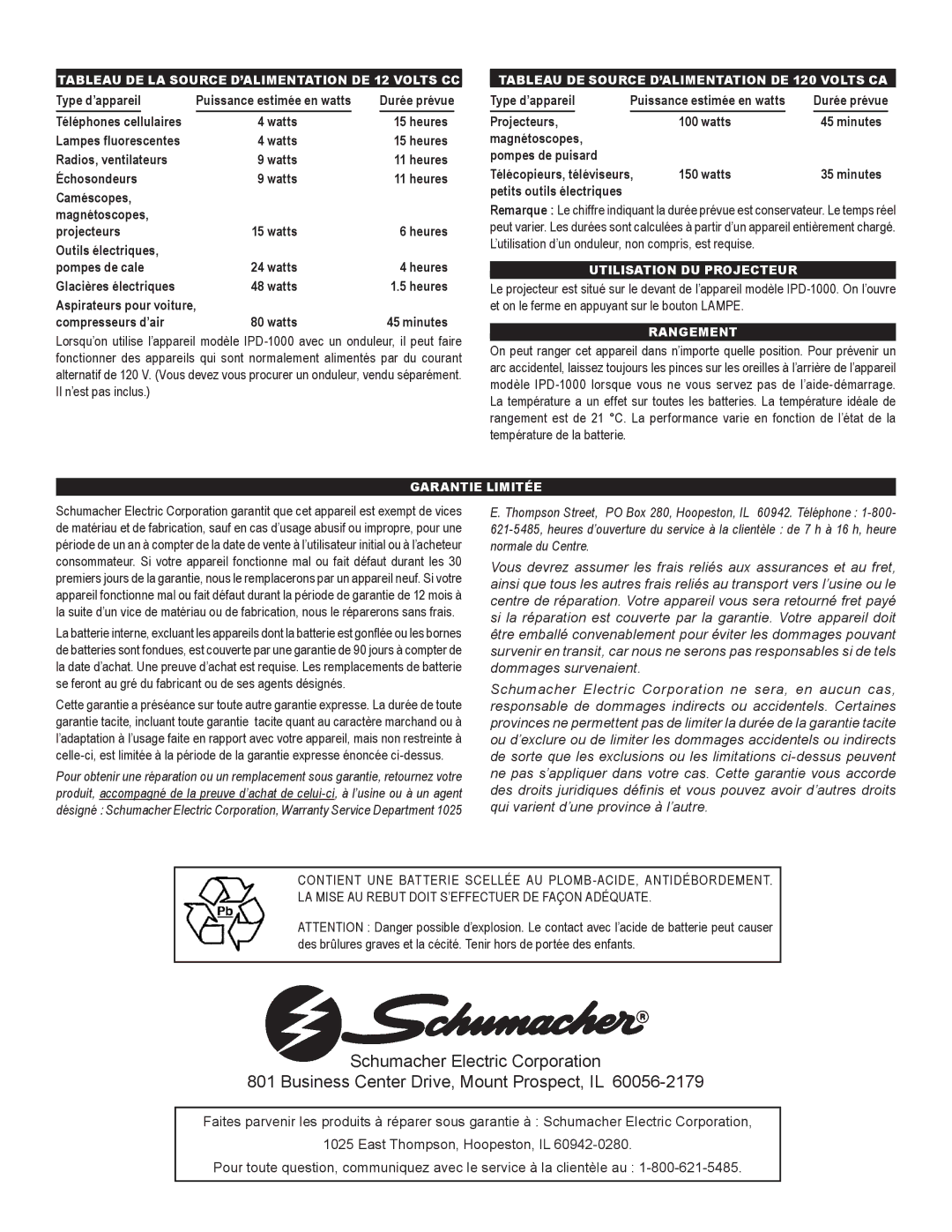 Schumacher IPD-1000 owner manual Tableau DE Source D’ALIMENTATION DE 120 Volts CA 