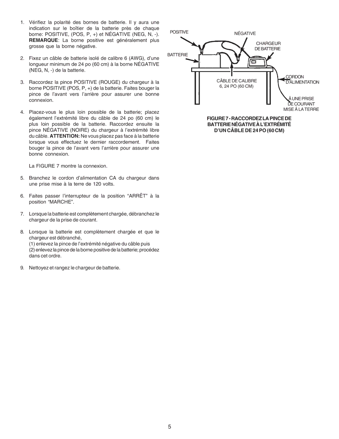 Schumacher MKC-10 important safety instructions 