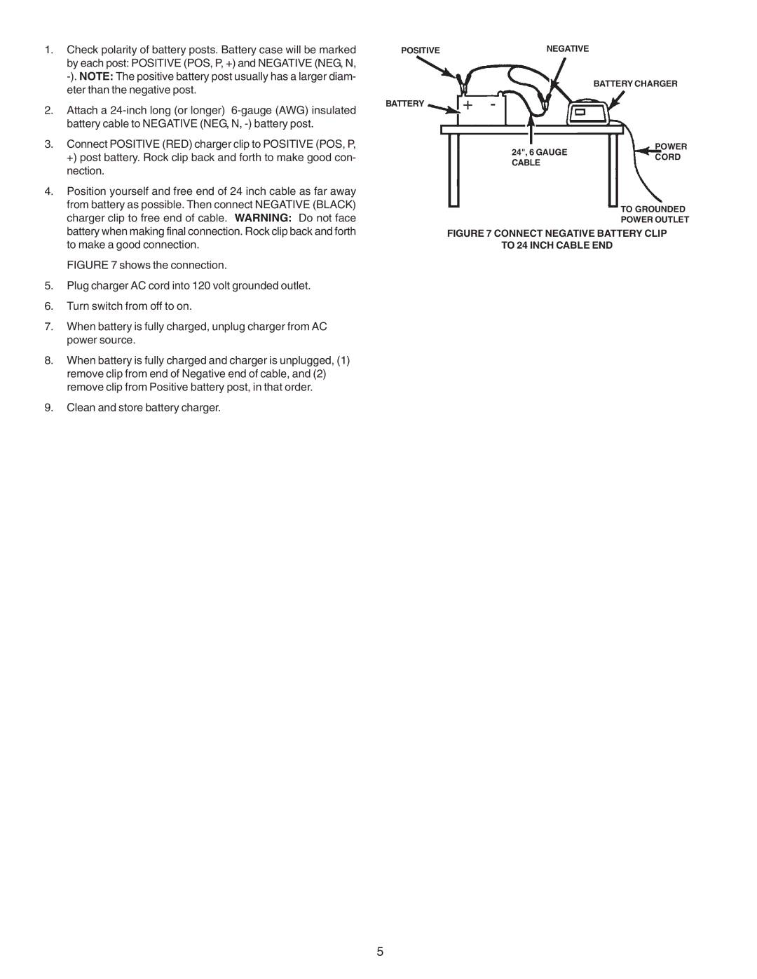 Schumacher MKC-10 important safety instructions Shows the connection 