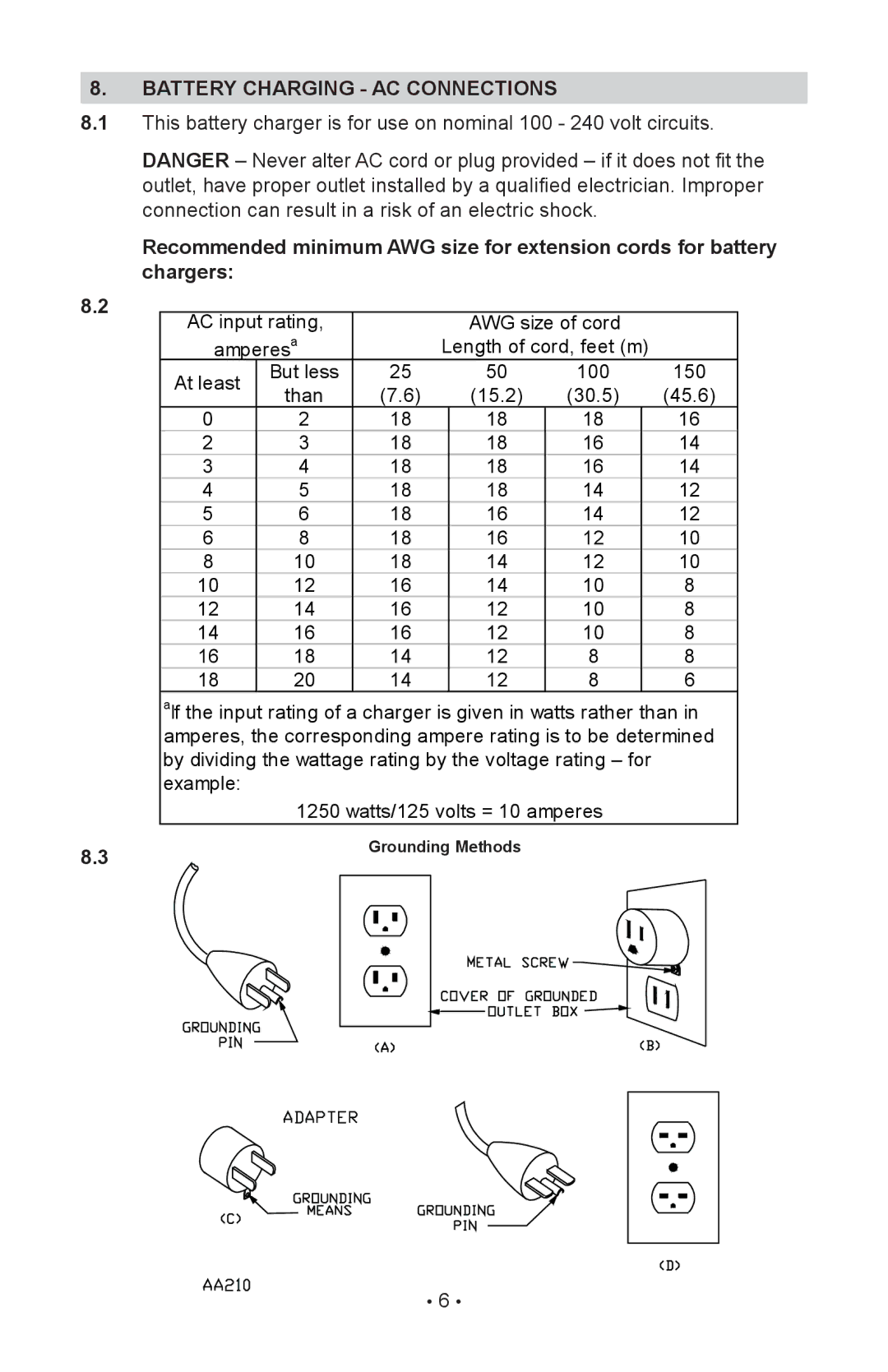 Schumacher MSC-2405 owner manual Battery charging ac connections 