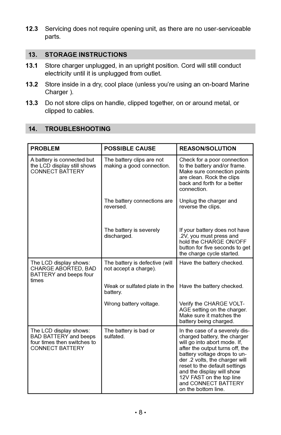 Schumacher NIN-800A, 94085893, 00-99-000942 owner manual Storage instructions, Troubleshooting 