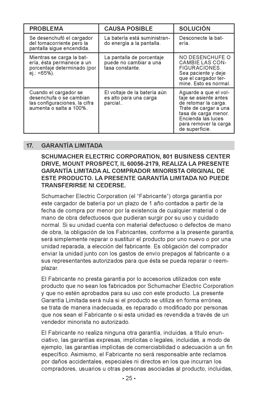 Schumacher 00-99-000943, NIN-812A, 94085894 owner manual Problema Causa Posible Solución, Cambie LAS CON 