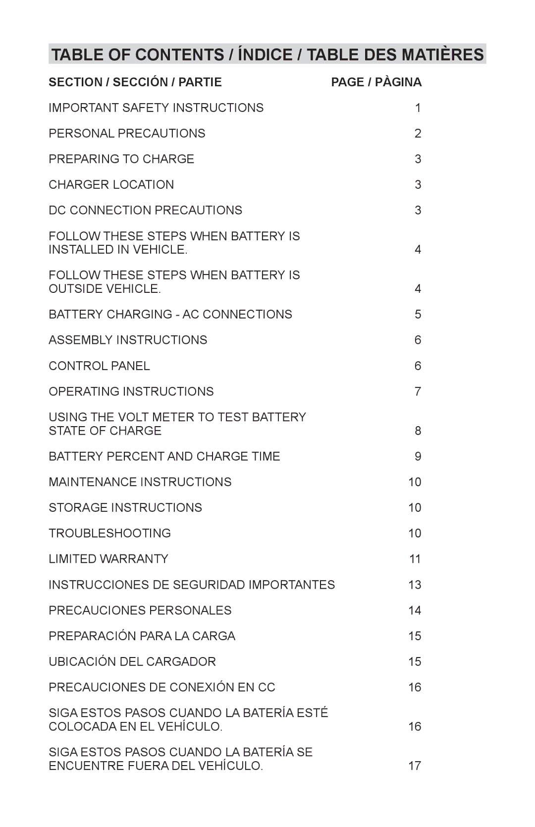 Schumacher NIN-812A, 94085894, 00-99-000943 owner manual Table of Contents / Índice / Table DES Matières 