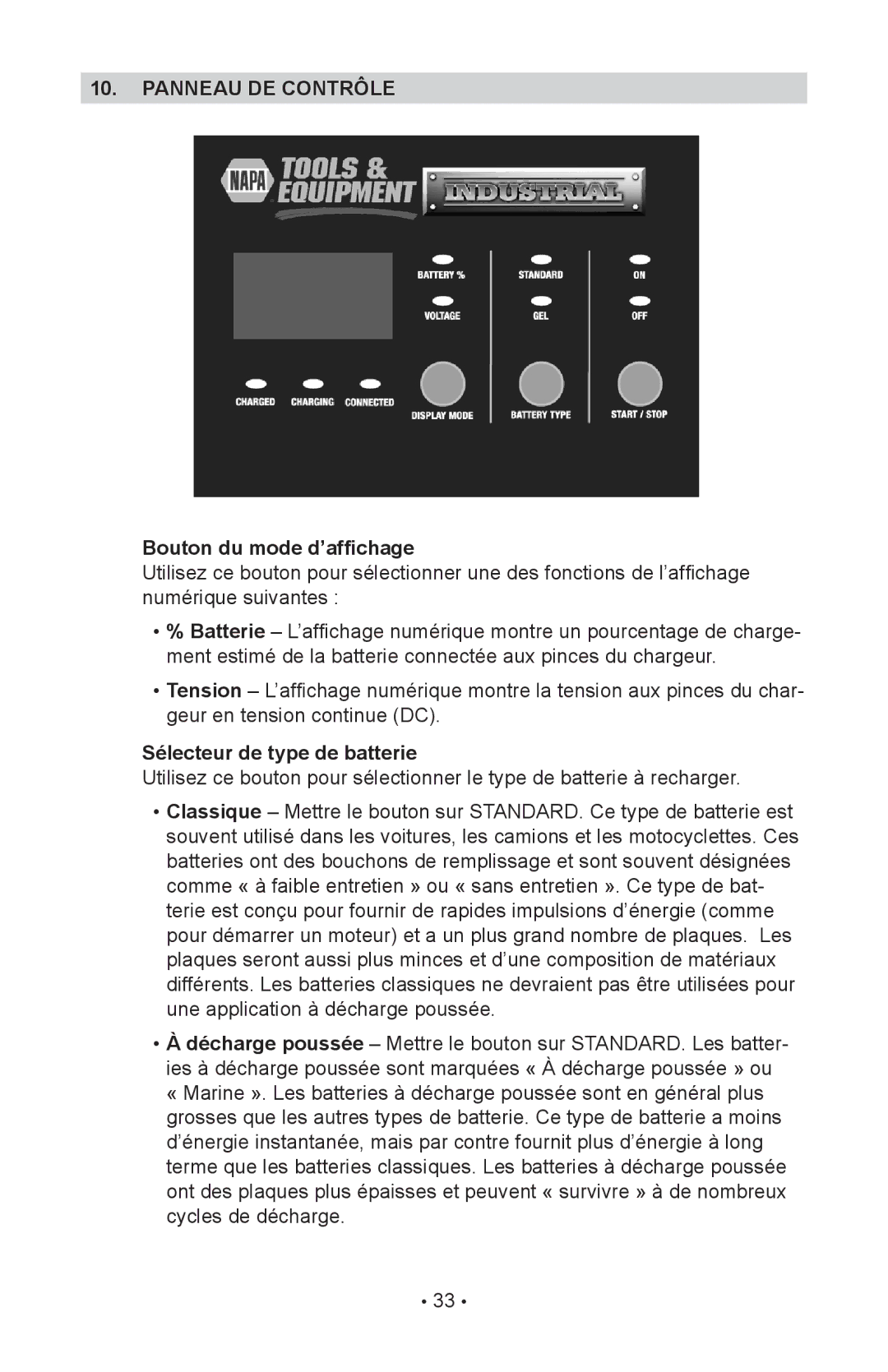 Schumacher 94085894, NIN-812A, 00-99-000943 Panneau DE Contrôle, Bouton du mode d’affichage, Sélecteur de type de batterie 