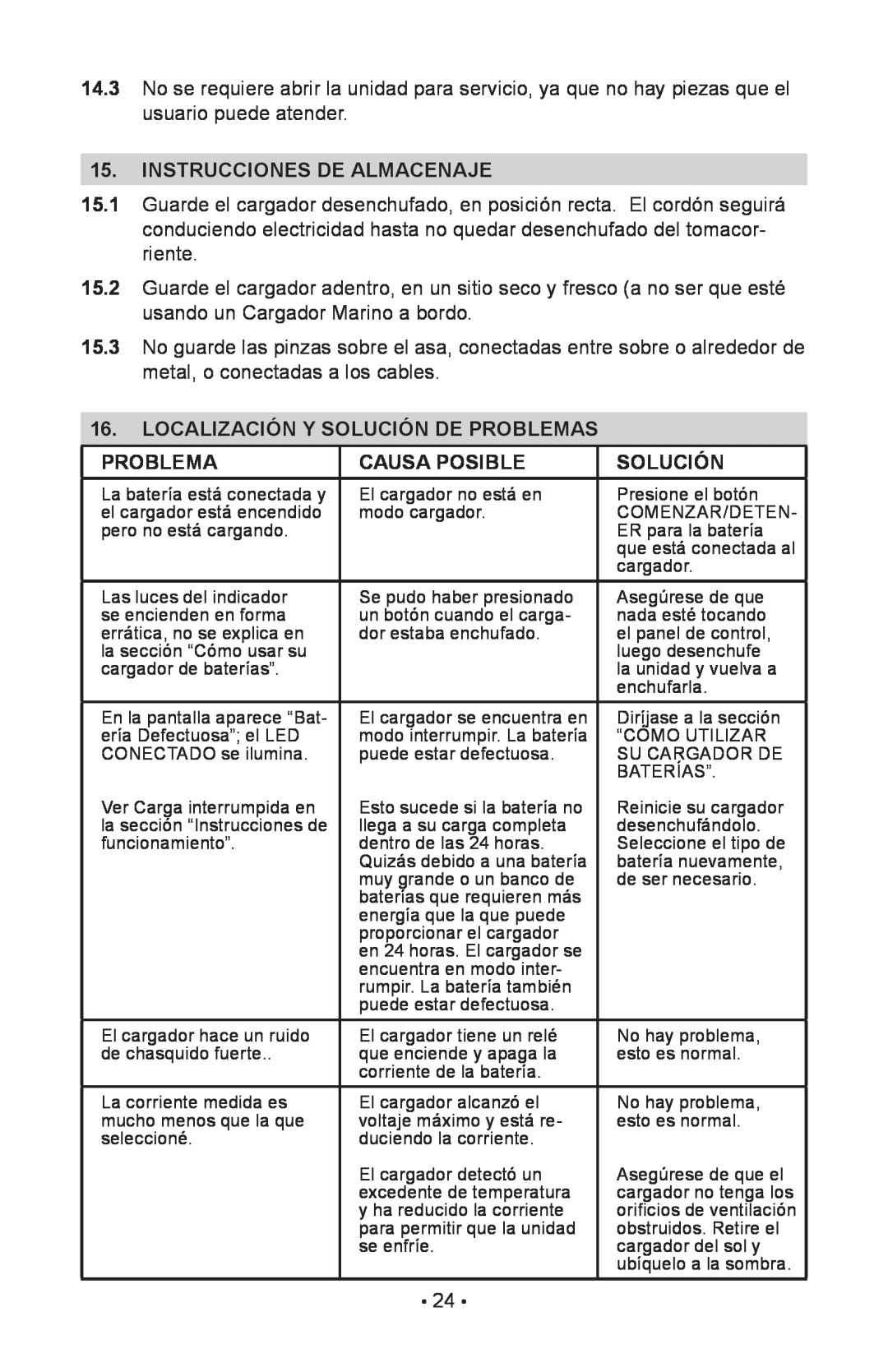 Schumacher 94085894, NIN-812A owner manual Instrucciones De Almacenaje, Localización Y Solución De Problemas, Causa Posible 