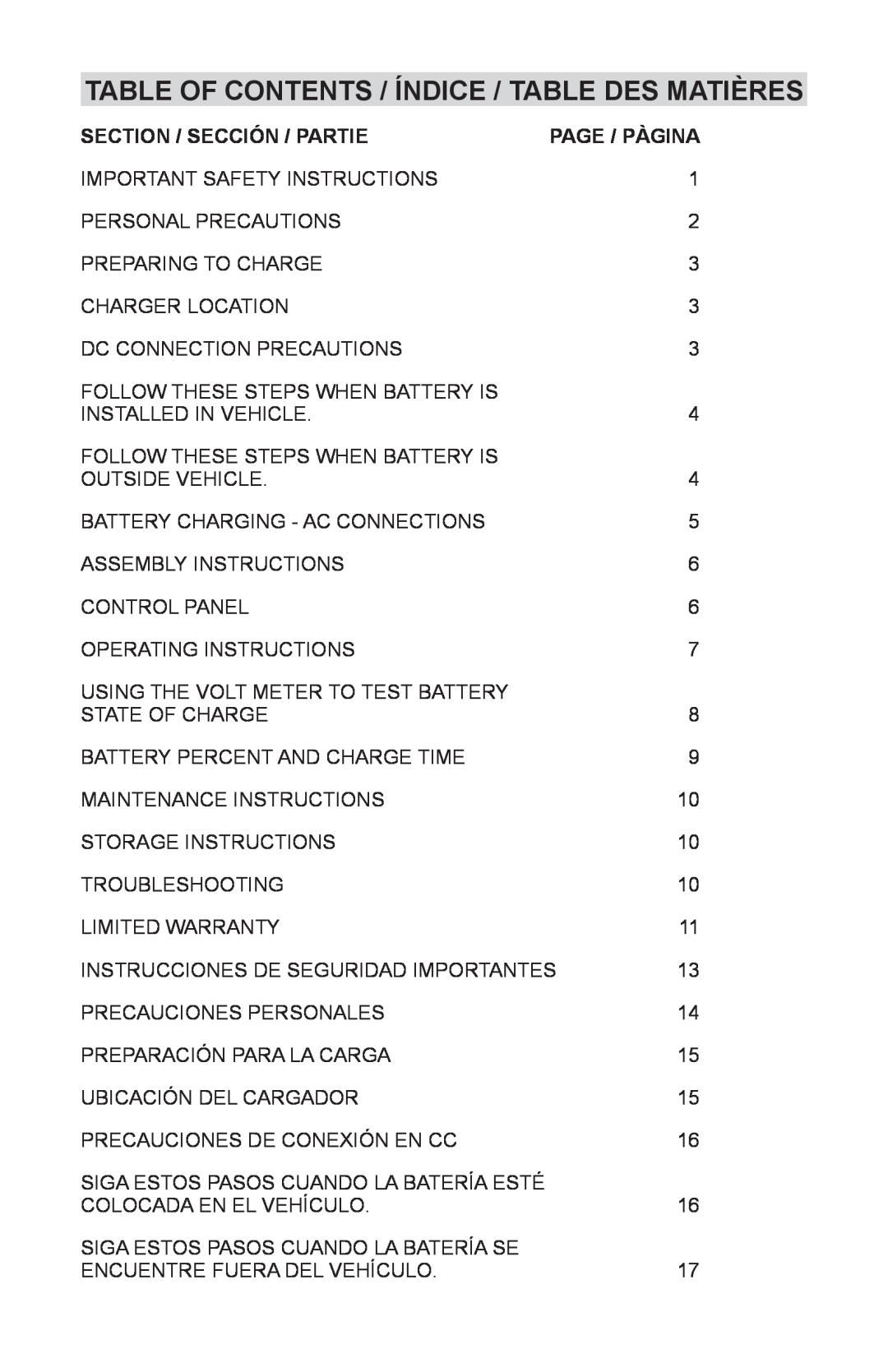Schumacher NIN-812A, 94085894 Table of Contents / ÍNDICE / TABLE DES MATIÈRES, Section / SECCIÓN / Partie, Page / PÀGINA 
