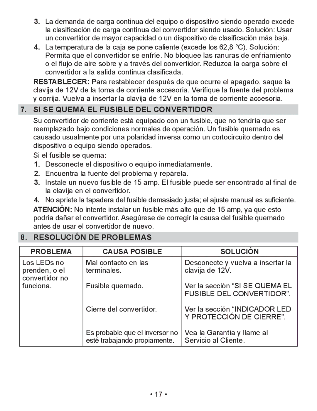 Schumacher PI-140 SI SE Quema EL Fusible DEL Convertidor, Resolución DE Problemas, Problema Causa Posible Solución 